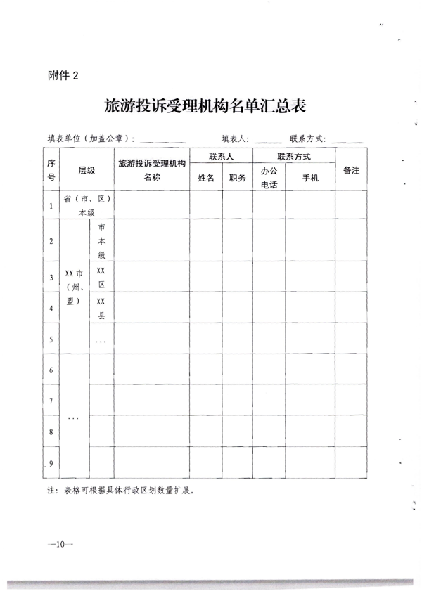 香港三级片
转发文化和旅游部办公厅关于进一步优化文化和旅游系统政务服务便民热线的通知_11.png