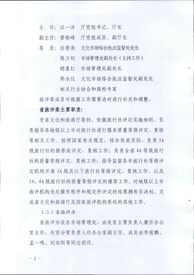 香港三级片
关于成立省旅行社等级评定委员会的通知_01.jpg