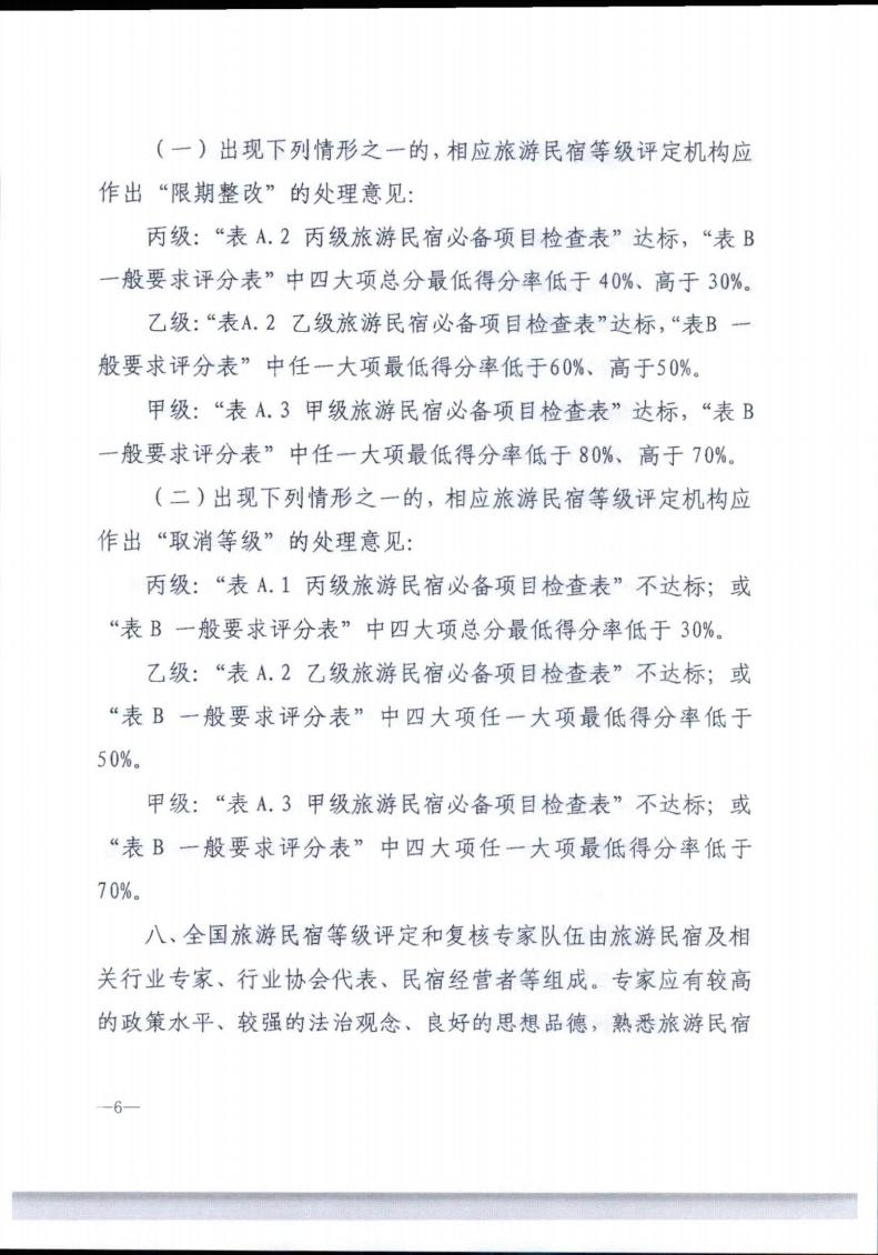 香港三级片
转发文化和旅游部办公厅关于实施《旅游民宿基本要求与评价》（LBT065-2019）及第1号修改单有关工作的通知 (复件)_06.jpg