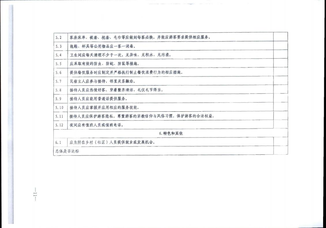 香港三级片
转发文化和旅游部办公厅关于实施《旅游民宿基本要求与评价》（LBT065-2019）及第1号修改单有关工作的通知 (复件)_11.jpg