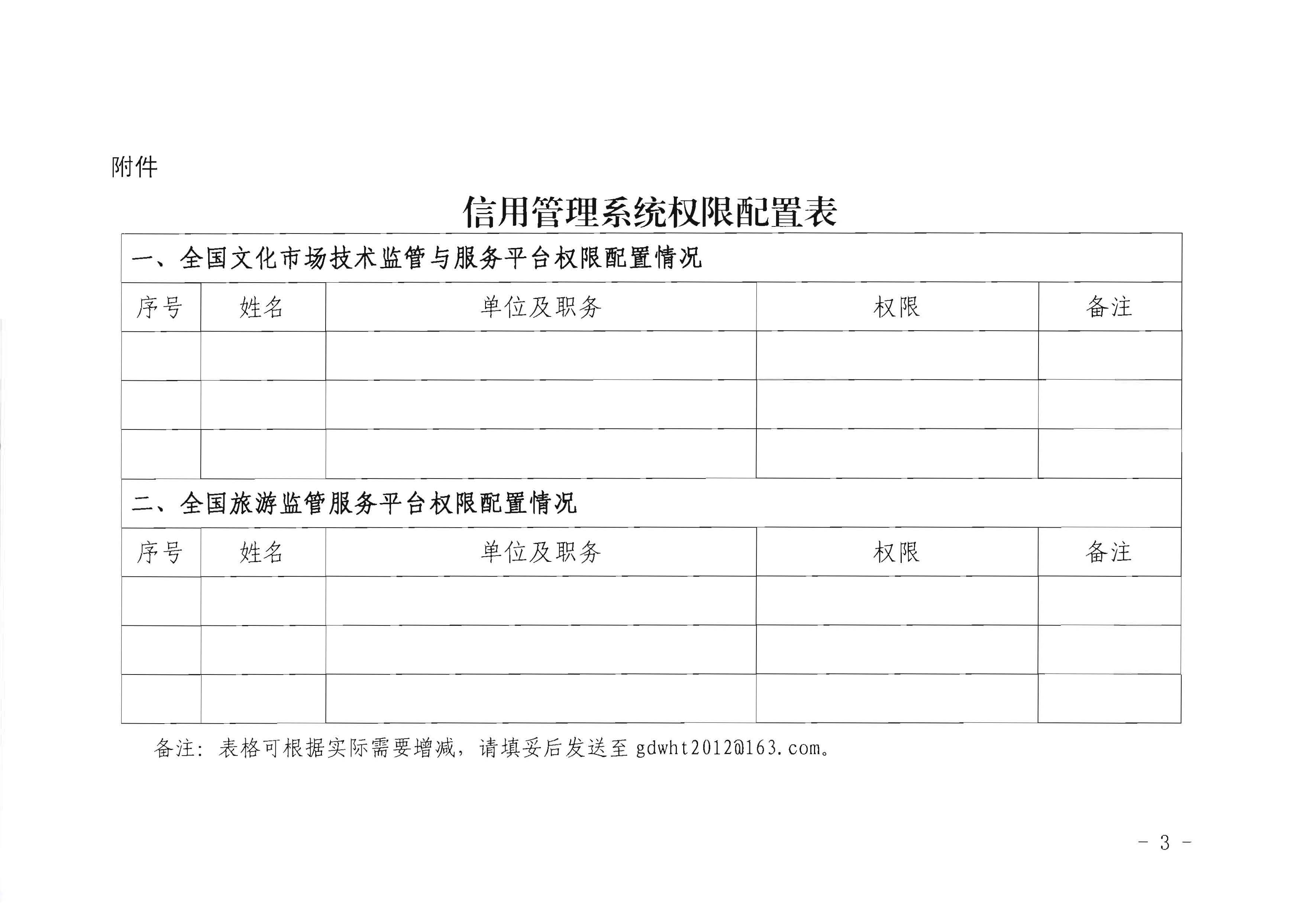 香港三级片
转发文化和旅游部办公厅关于加强文化和旅游市场信用监管有关事项的通知_页面_7.jpg
