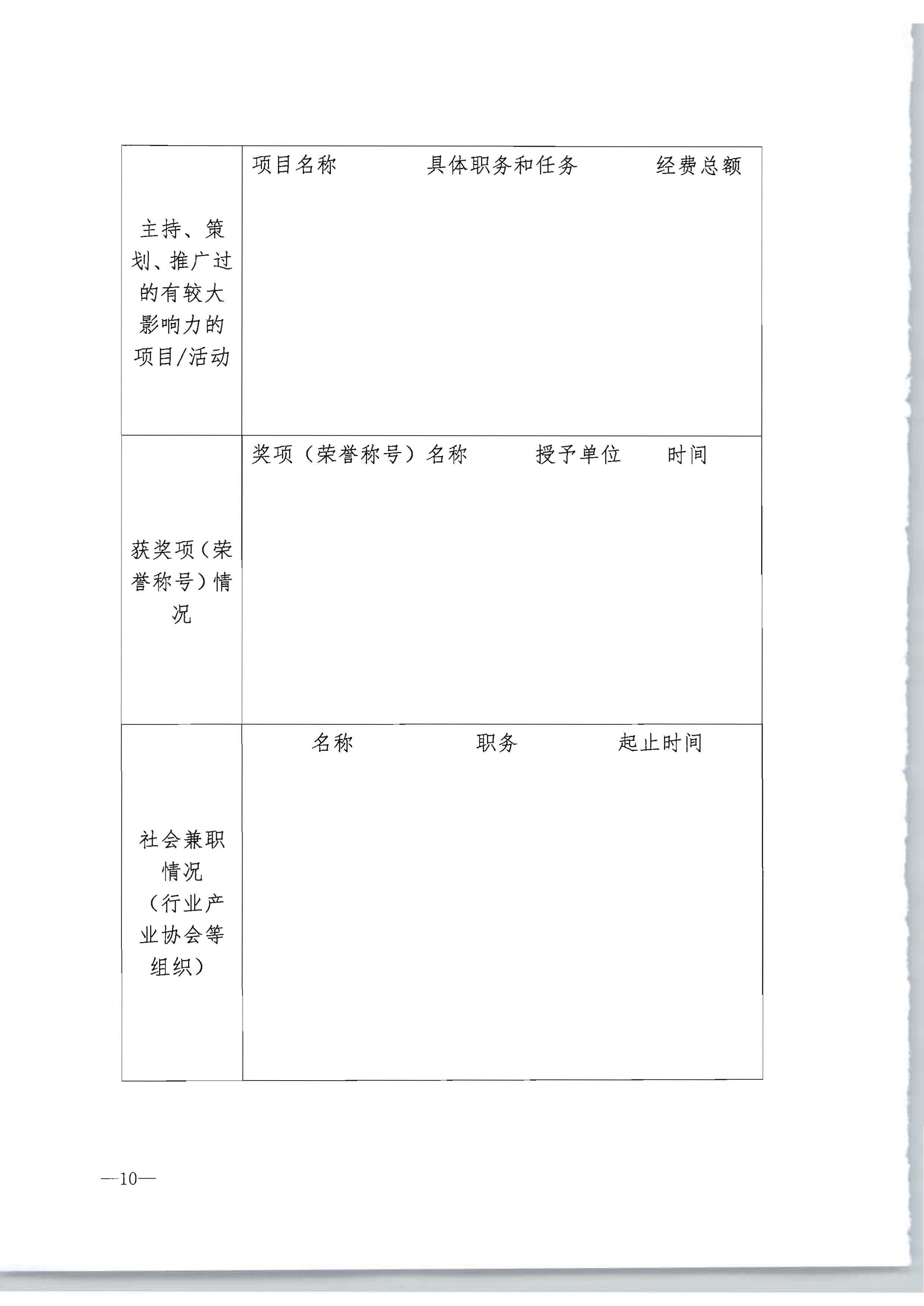 香港三级片
转发文化和旅游部办公厅关于开展2022年度乡村文化和旅游带头人推荐工作的通知_页面_12.jpg