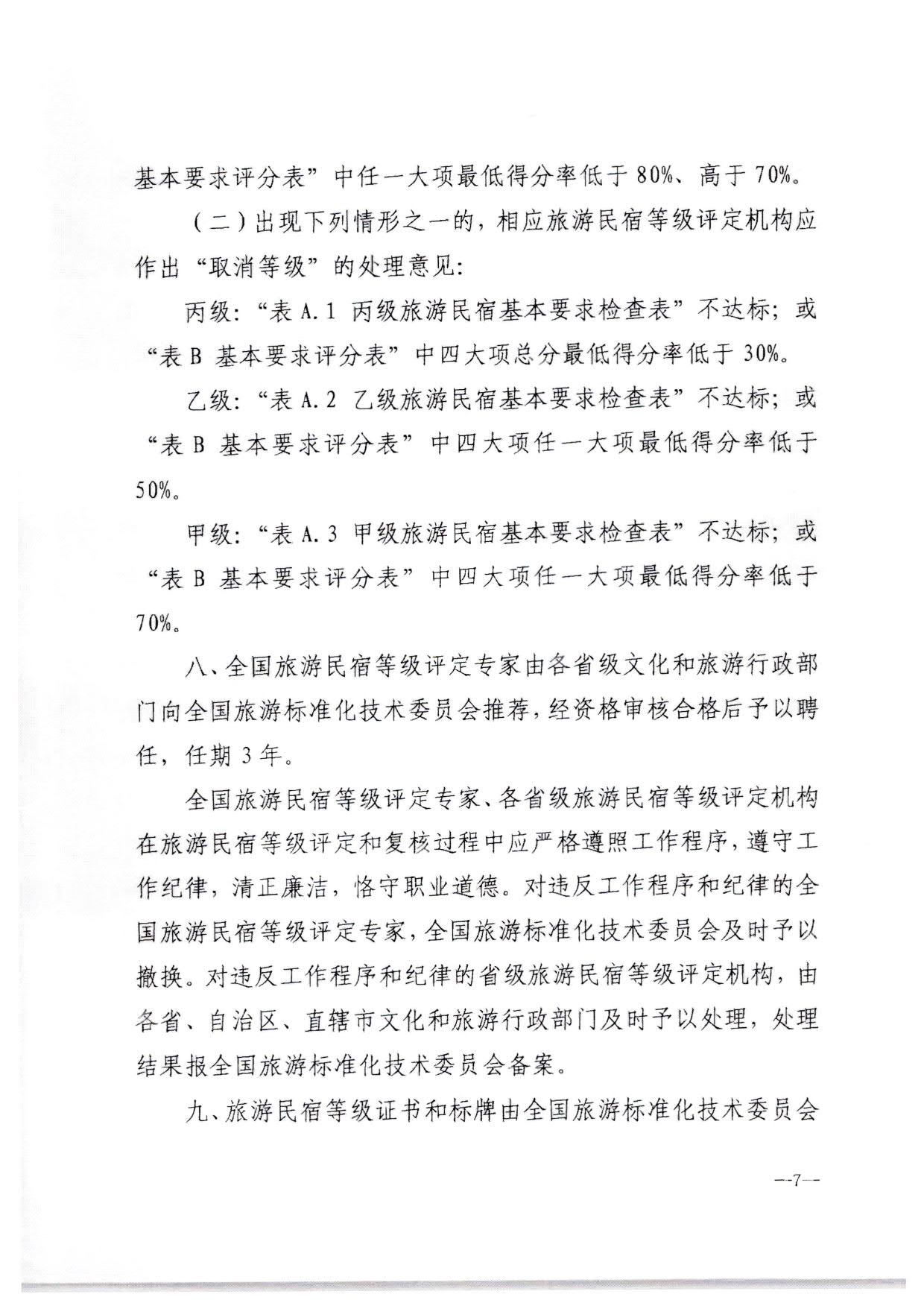 230215144926067840_香港三级片
转发文化和旅游部办公厅关于印发《旅游民宿基本要求与等级划分（GBT41648—2022）实施工作导则》的通知._08.jpg
