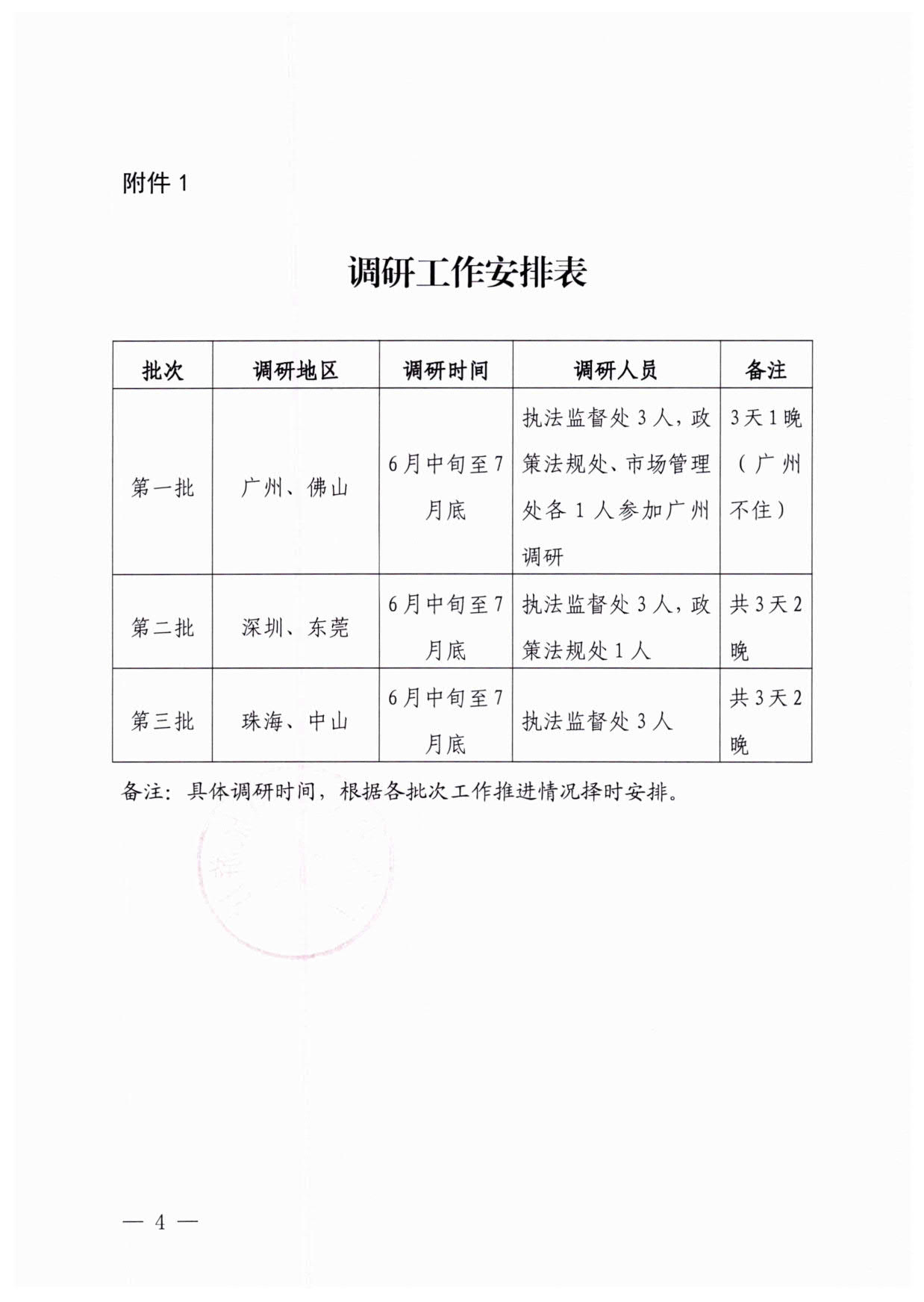 230613094312580720_香港三级片
关于开展粤港澳旅游市场执法监管专项调研的通知_4.jpg