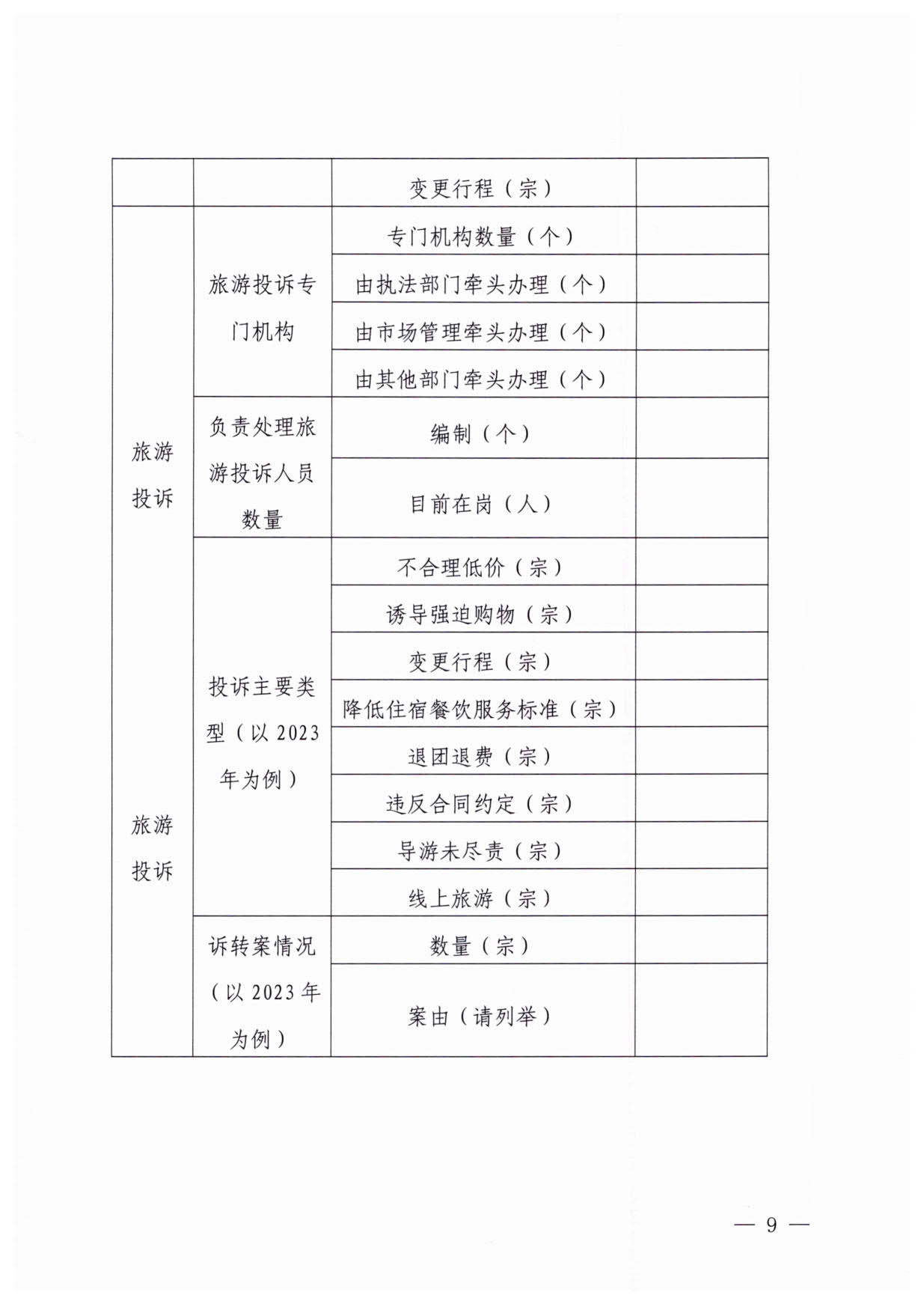 230613094312580720_香港三级片
关于开展粤港澳旅游市场执法监管专项调研的通知_9.jpg