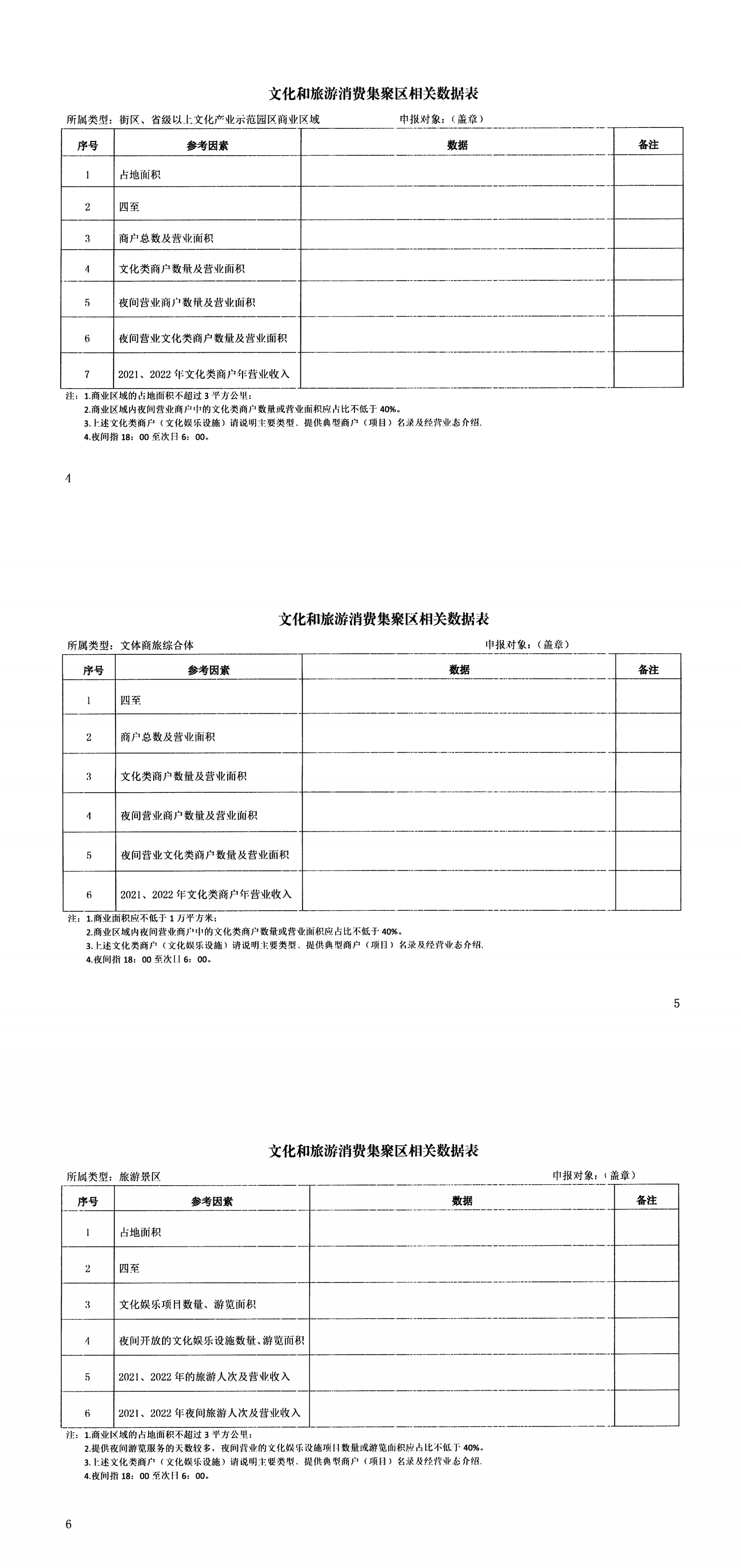 230901154201785300_香港三级片
关于做好夜间文化和旅游消费集聚区相关工作的通知_00(1).png