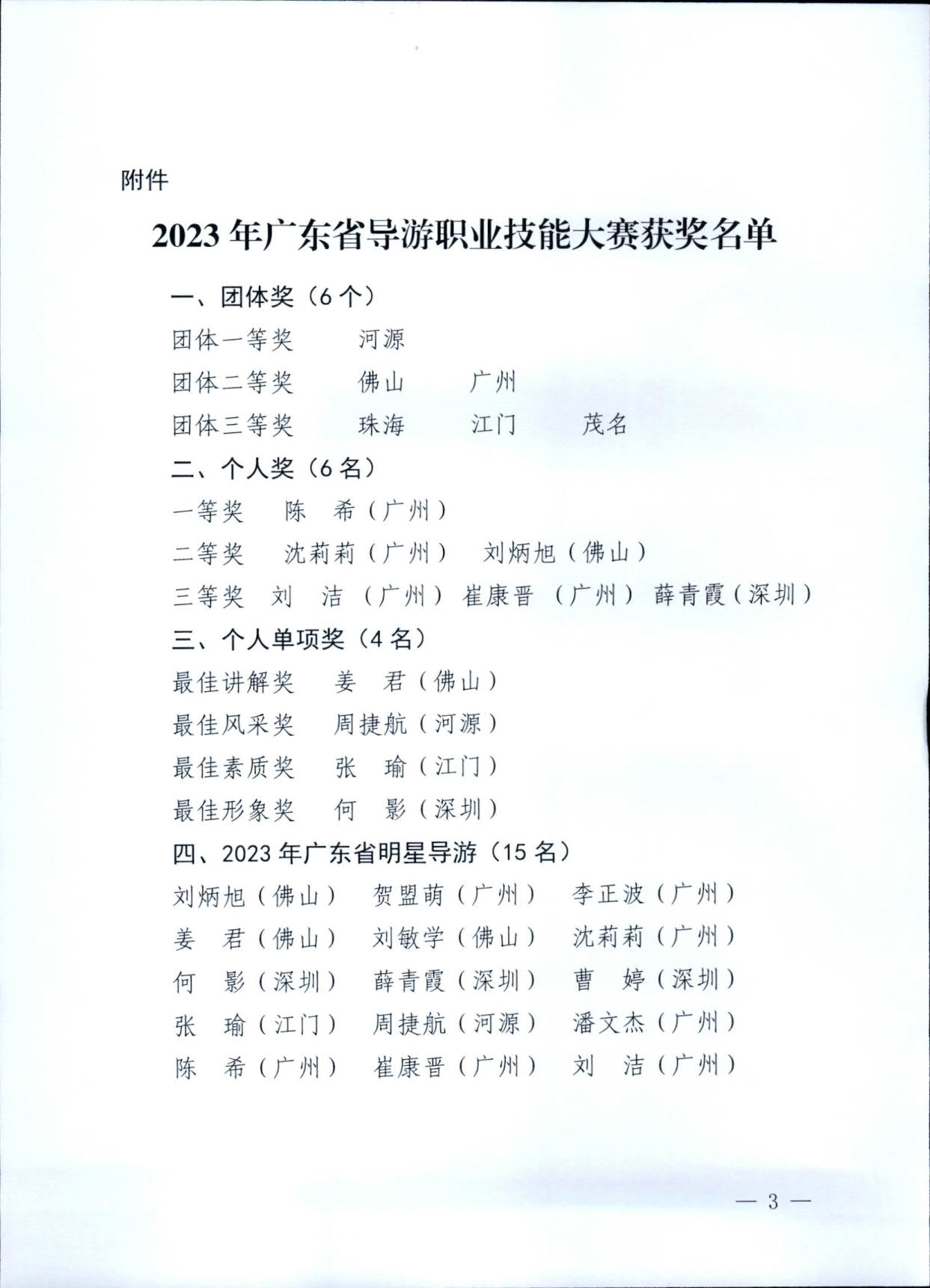 香港三级片
关于2023年广东省导游职业技能大赛的通报_3.jpg