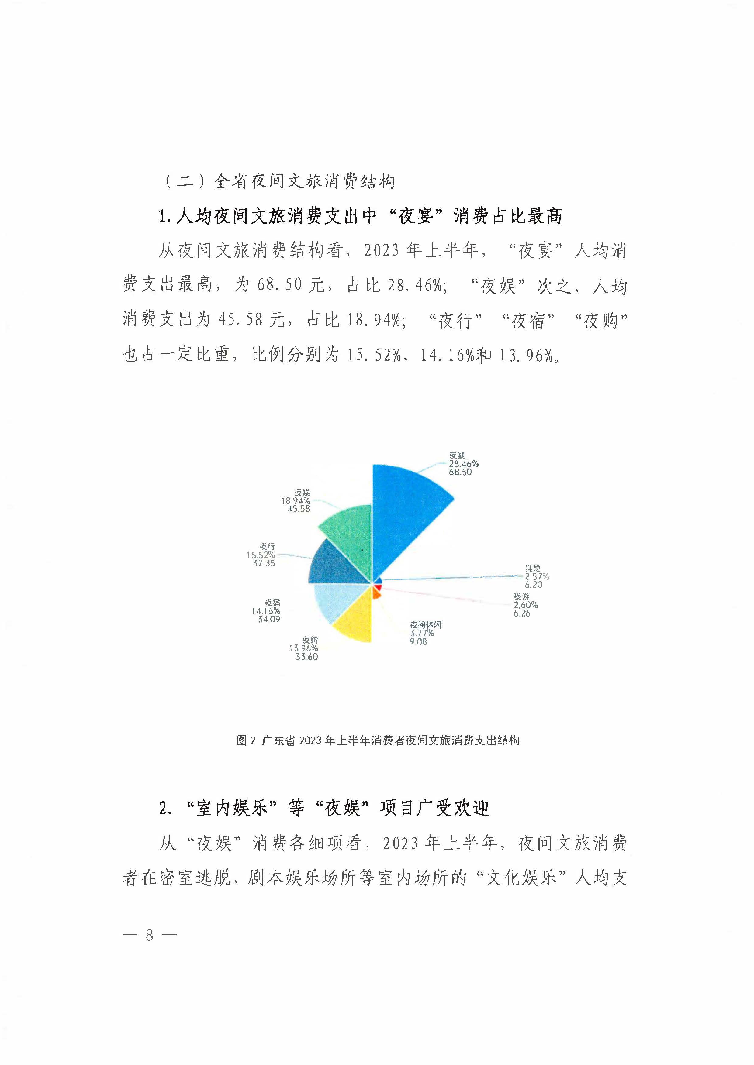 （省府办社会【2023】590号）领导圈阅-香港三级片
关于2023年上半年广东省夜间文旅消费发展情况的报告_页面_14.jpg
