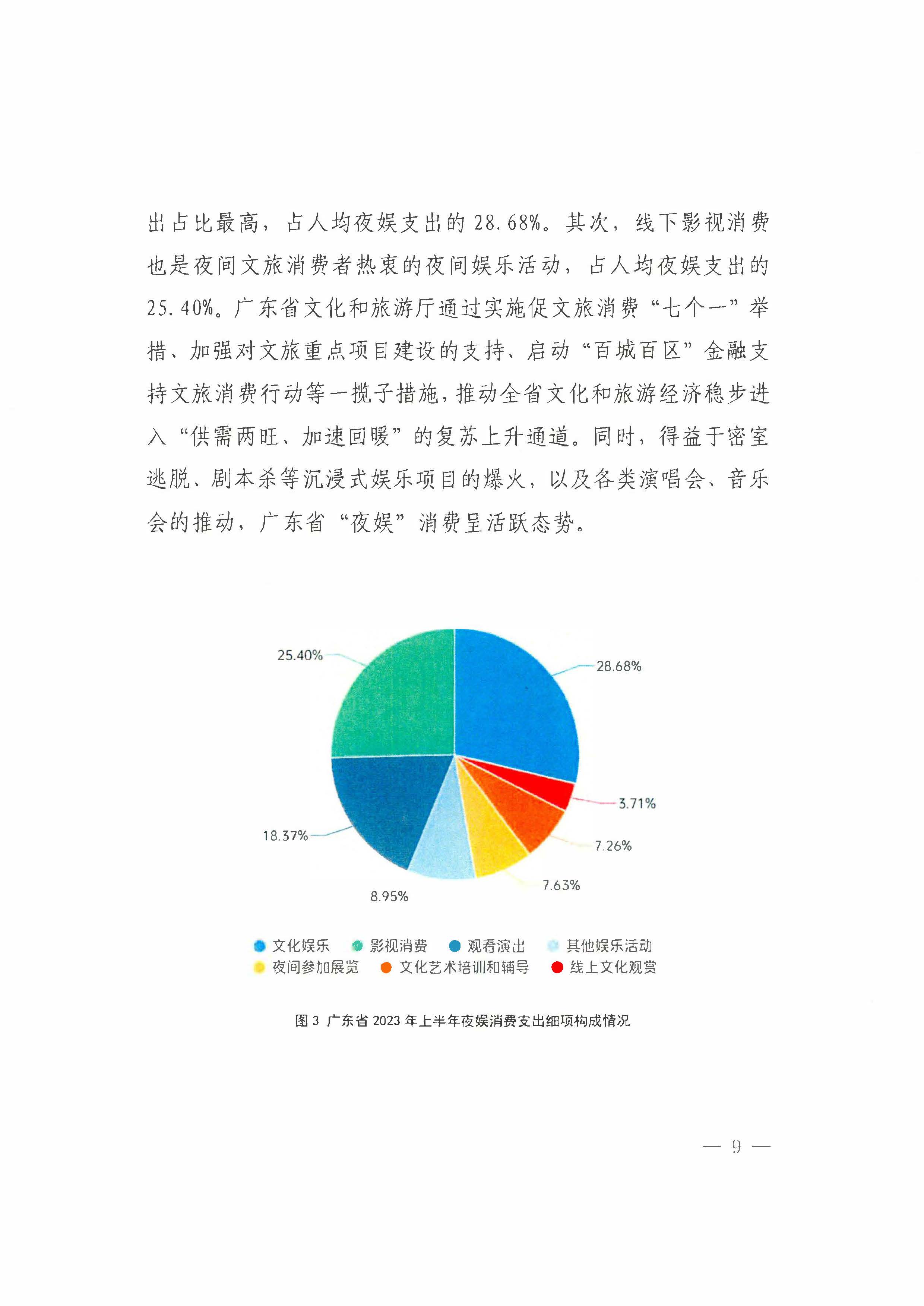 （省府办社会【2023】590号）领导圈阅-香港三级片
关于2023年上半年广东省夜间文旅消费发展情况的报告_页面_15.jpg