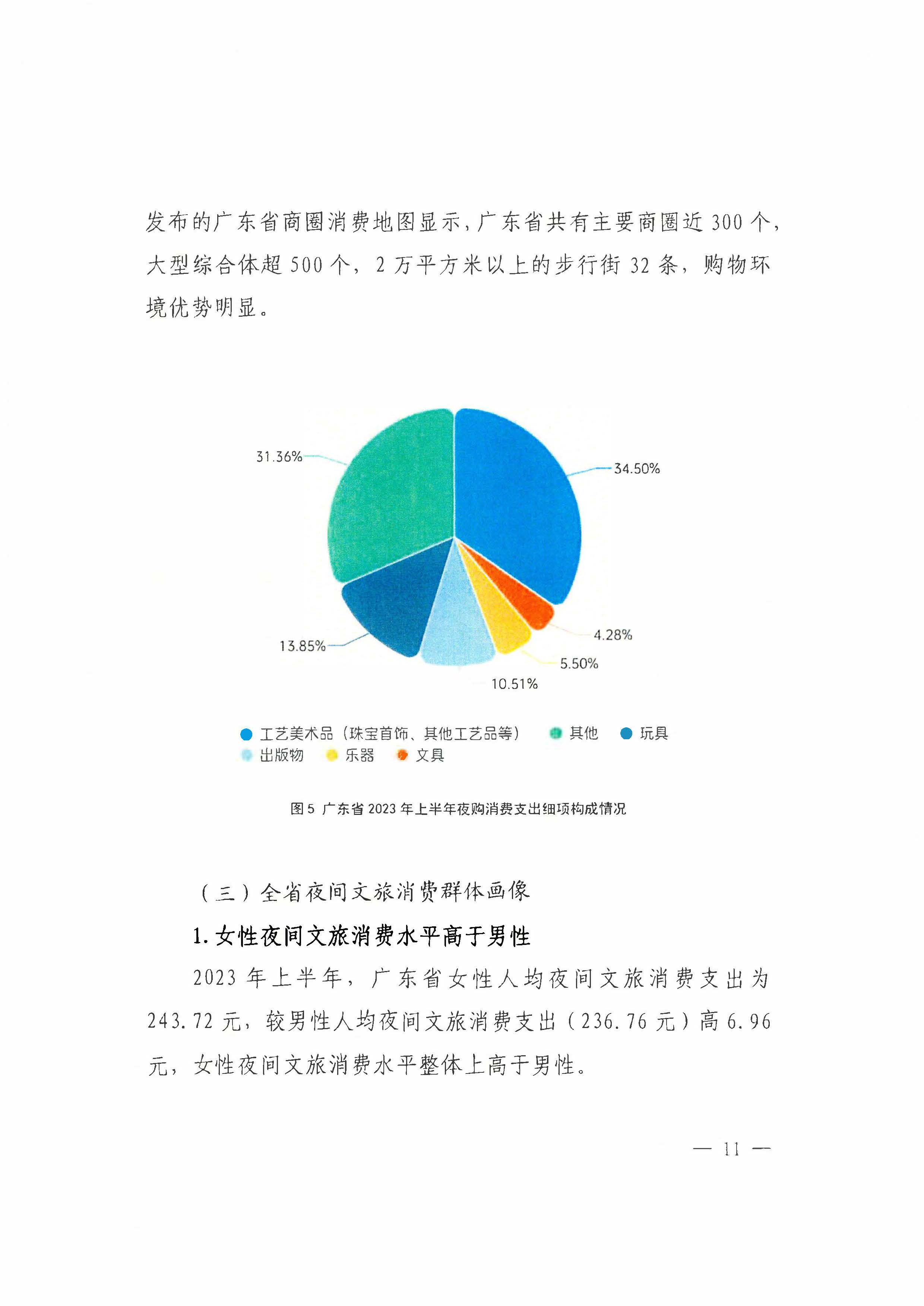 （省府办社会【2023】590号）领导圈阅-香港三级片
关于2023年上半年广东省夜间文旅消费发展情况的报告_页面_17.jpg