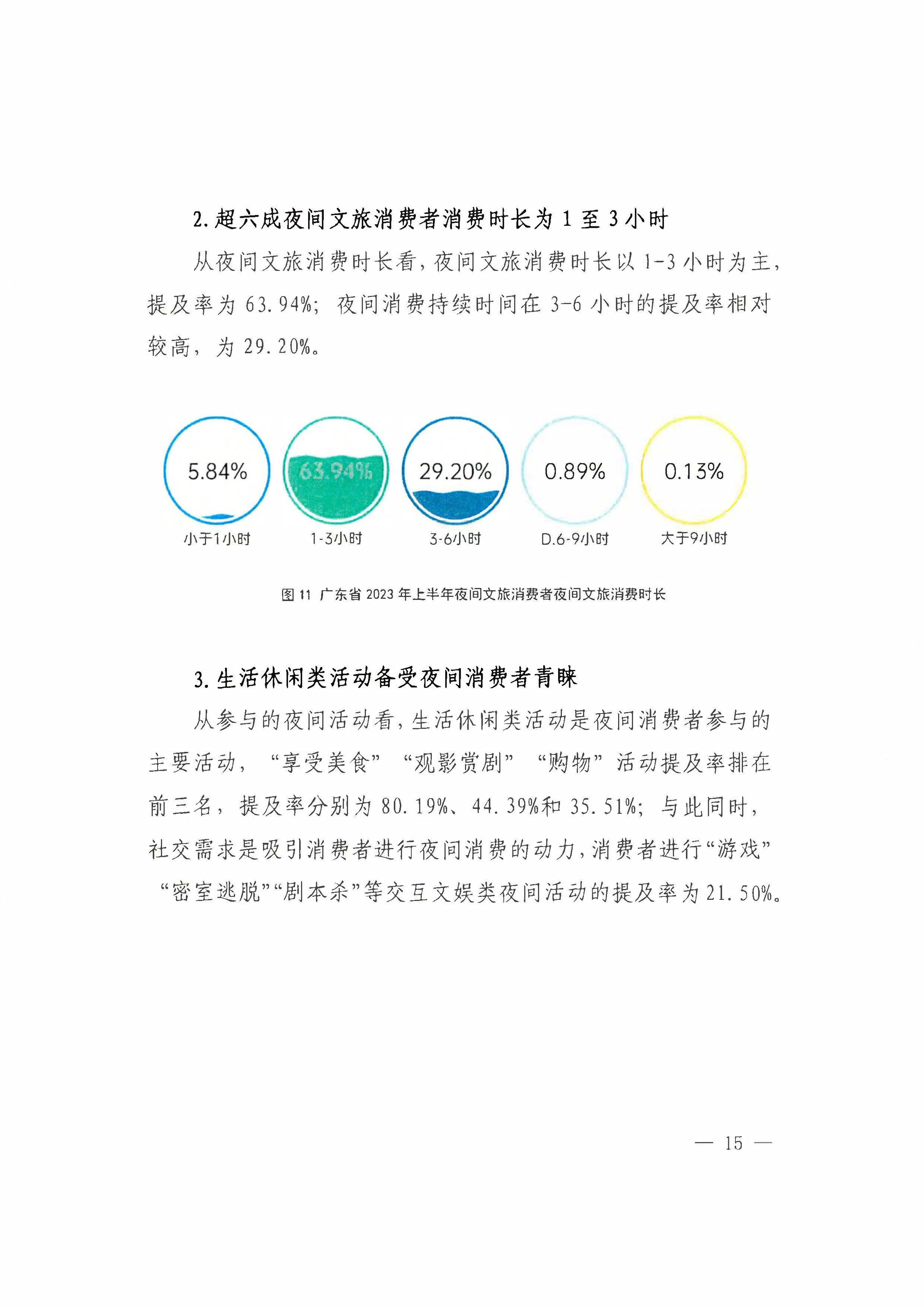 （省府办社会【2023】590号）领导圈阅-香港三级片
关于2023年上半年广东省夜间文旅消费发展情况的报告_页面_21.jpg