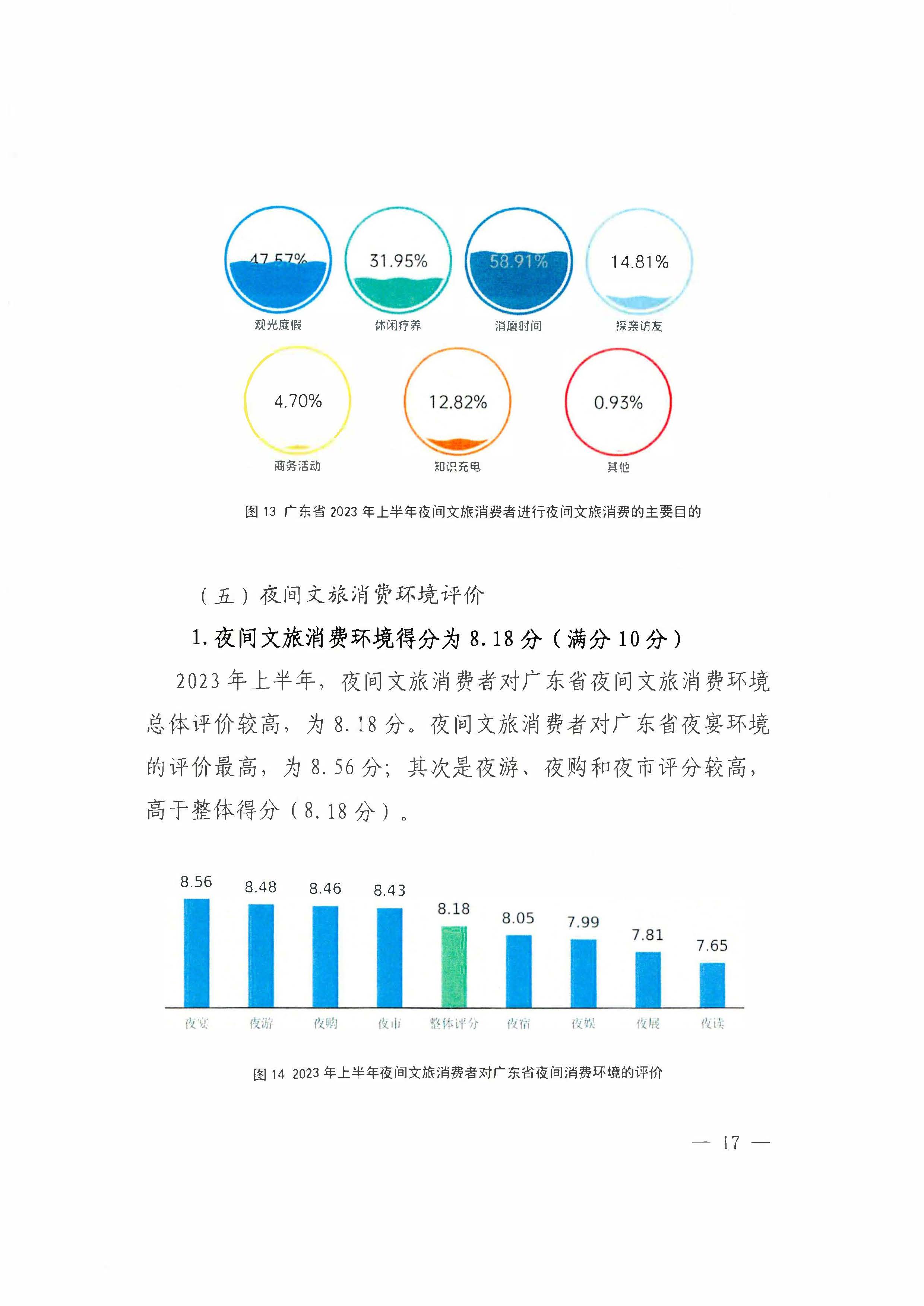 （省府办社会【2023】590号）领导圈阅-香港三级片
关于2023年上半年广东省夜间文旅消费发展情况的报告_页面_23.jpg