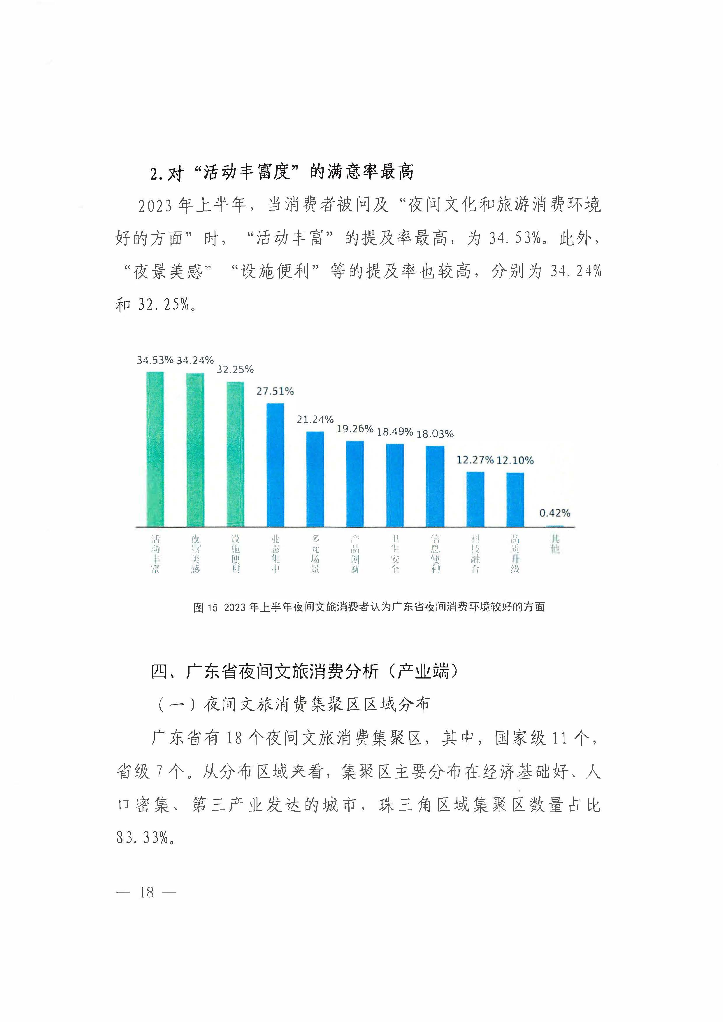 （省府办社会【2023】590号）领导圈阅-香港三级片
关于2023年上半年广东省夜间文旅消费发展情况的报告_页面_24.jpg