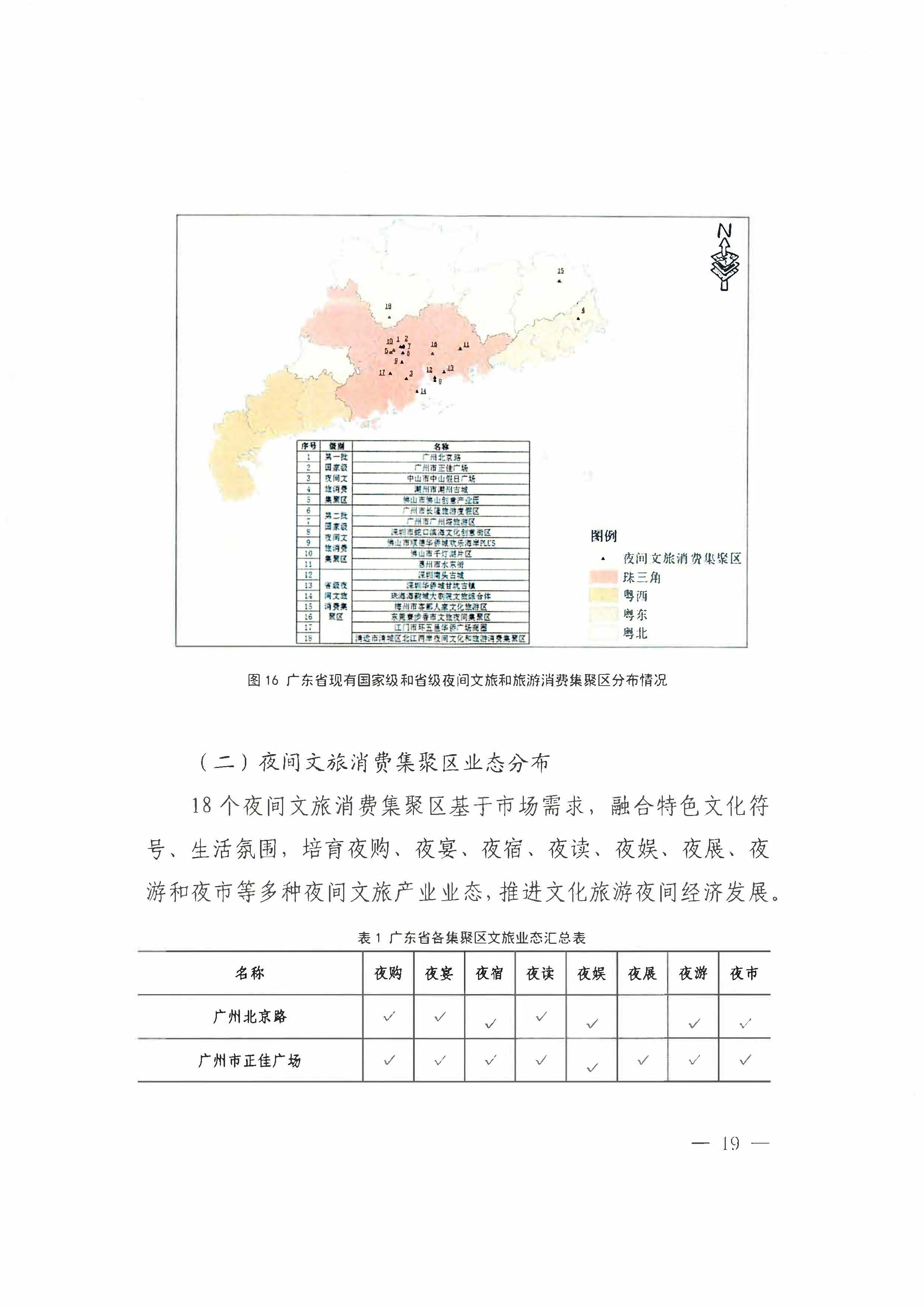（省府办社会【2023】590号）领导圈阅-香港三级片
关于2023年上半年广东省夜间文旅消费发展情况的报告_页面_25.jpg