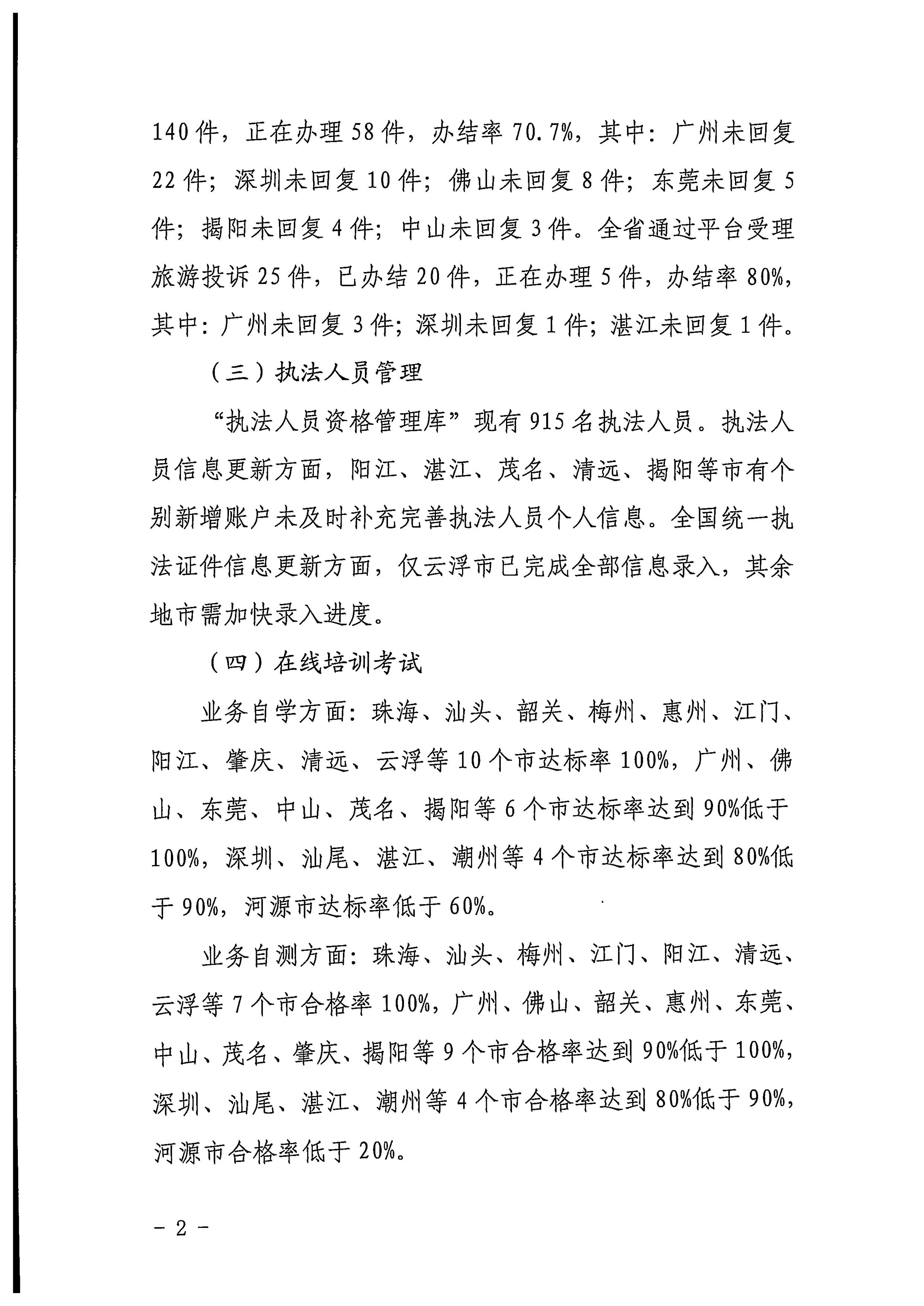 香港三级片
关于2022年前三季度全国文化市场技术监管与服务平台应用情况的通报_2.jpg