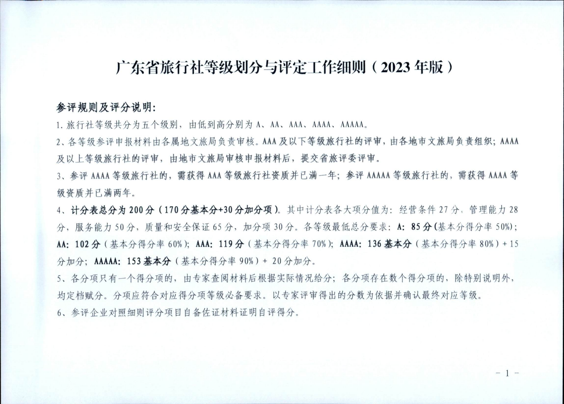 香港三级片
关于征求广东省旅行社等级评定工作细则2023年版（征求意见稿）意见的通知_01.png