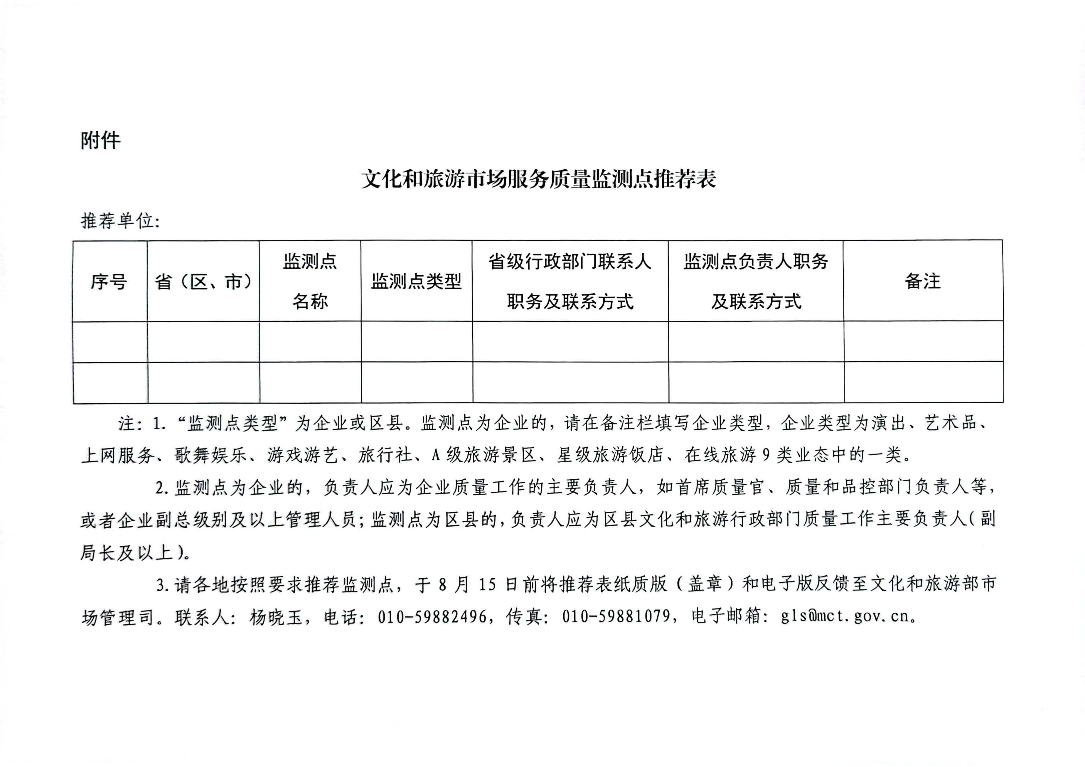 230803162502390740_香港三级片
关于报送文化和旅游市场服务质量监测点的通知_页面_6.jpg