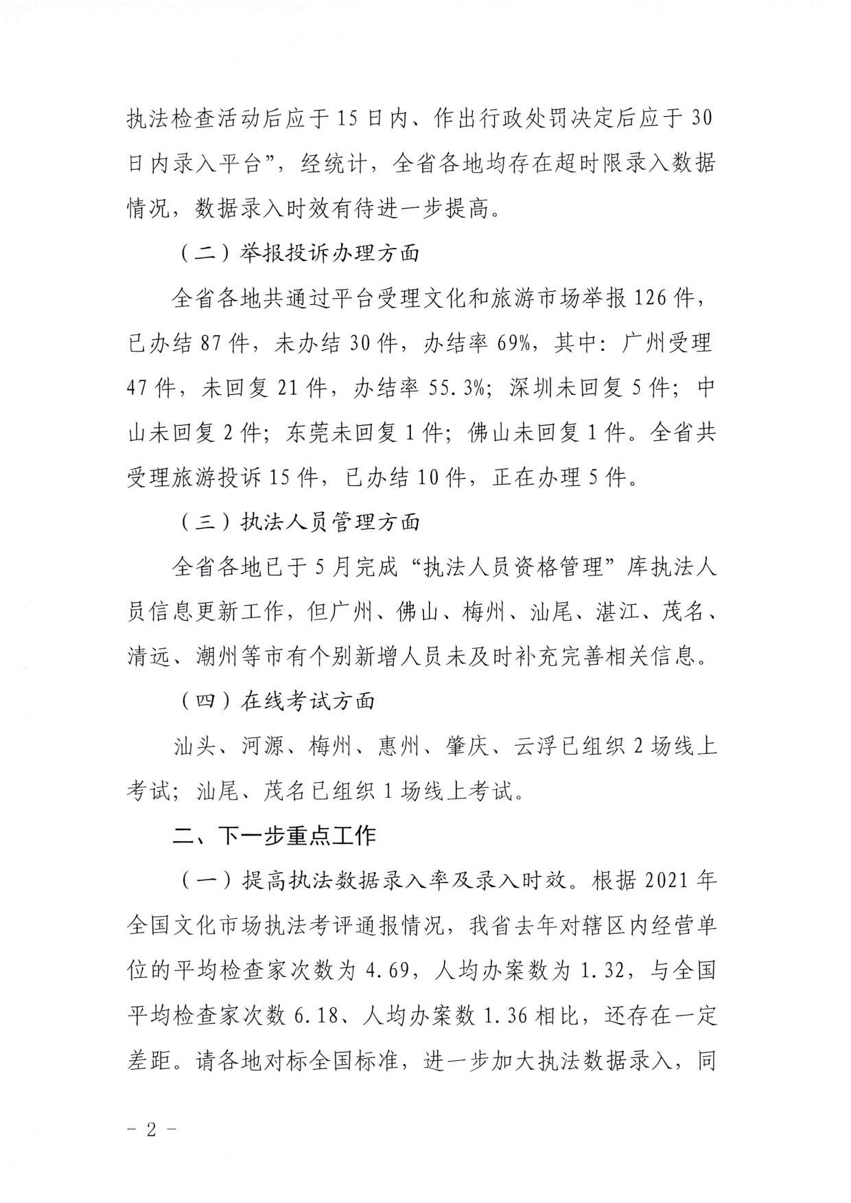 香港三级片
关于2022年上半年全国文化市场技术监管与服务平台应用情况的通报_2.jpg