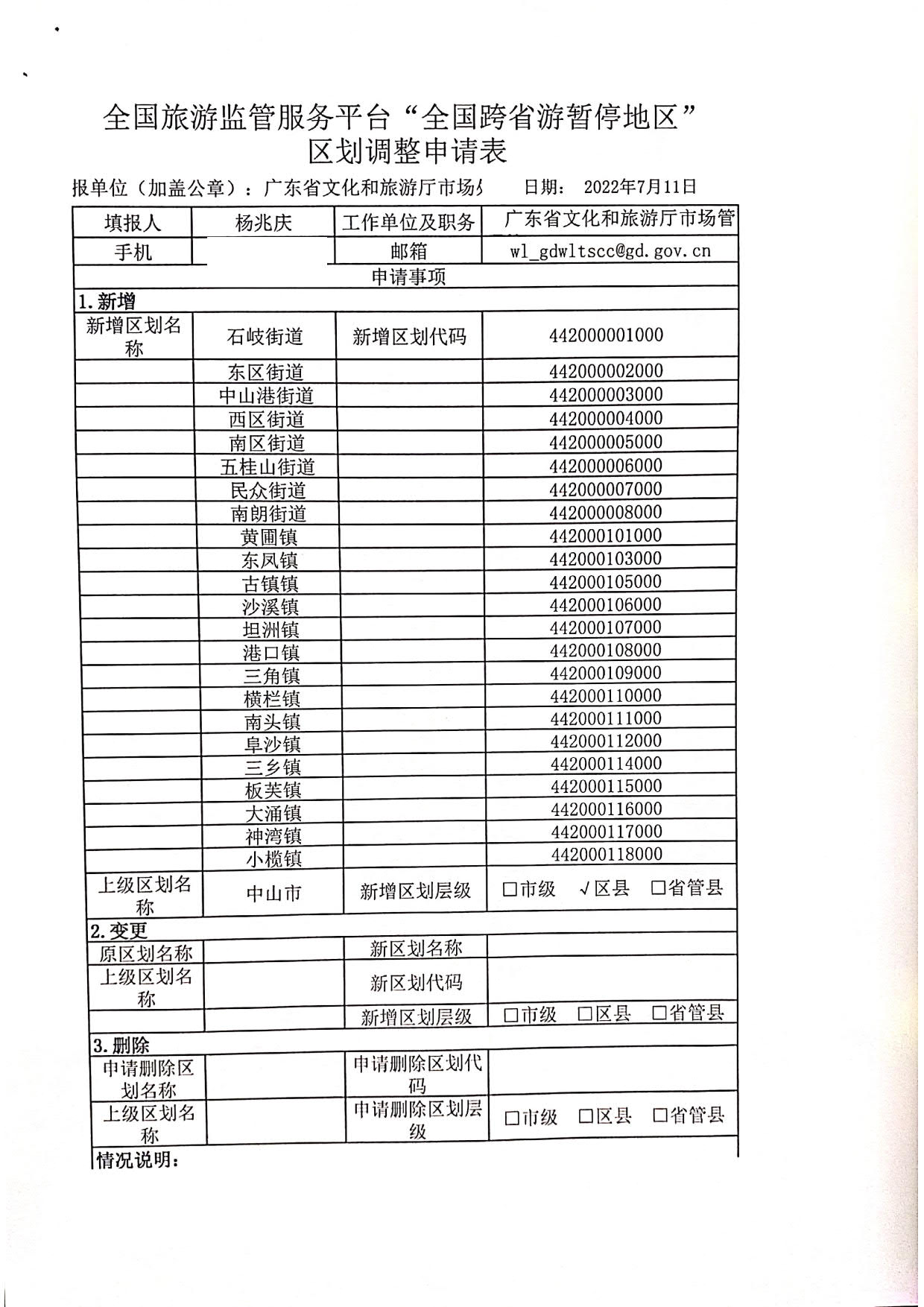 香港三级片
关于全国跨省游暂停地区新增中山东莞两地县级镇的函_2.jpg