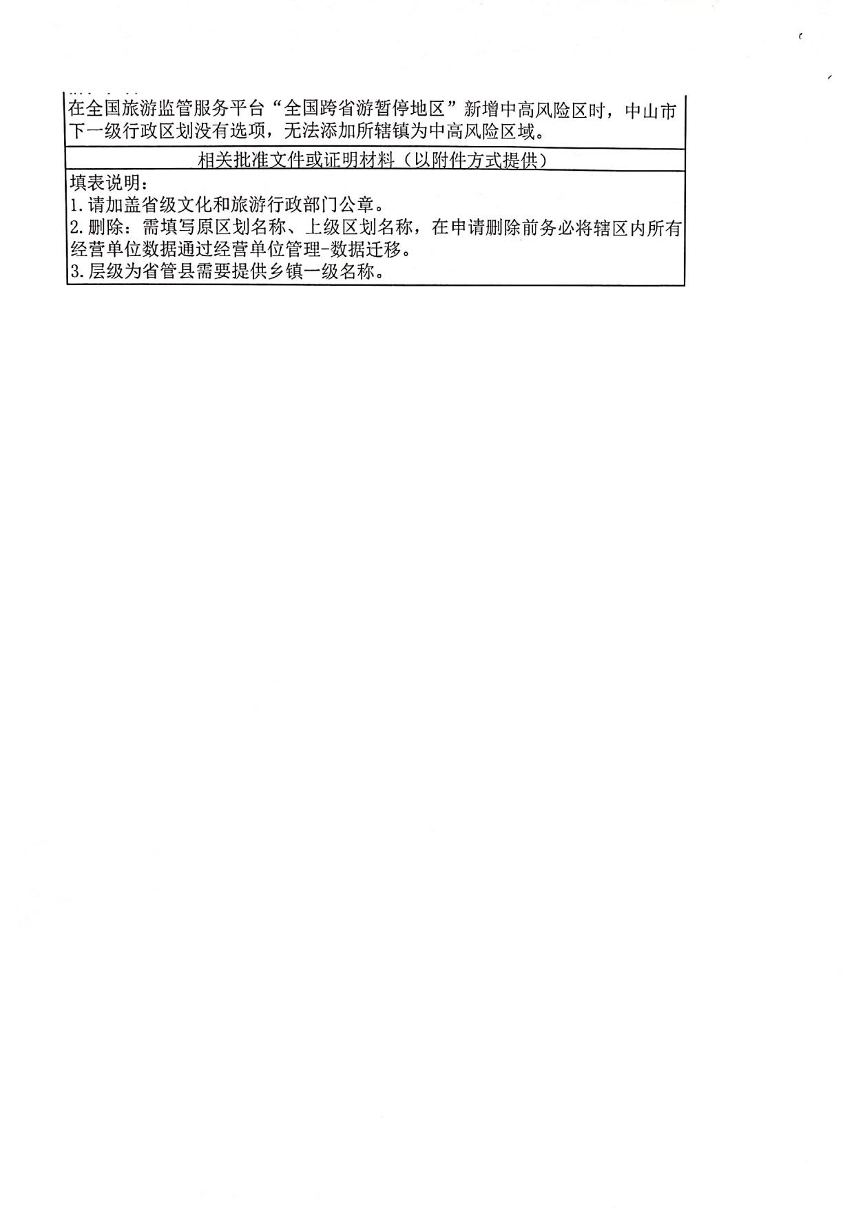 香港三级片
关于全国跨省游暂停地区新增中山东莞两地县级镇的函_3.jpg
