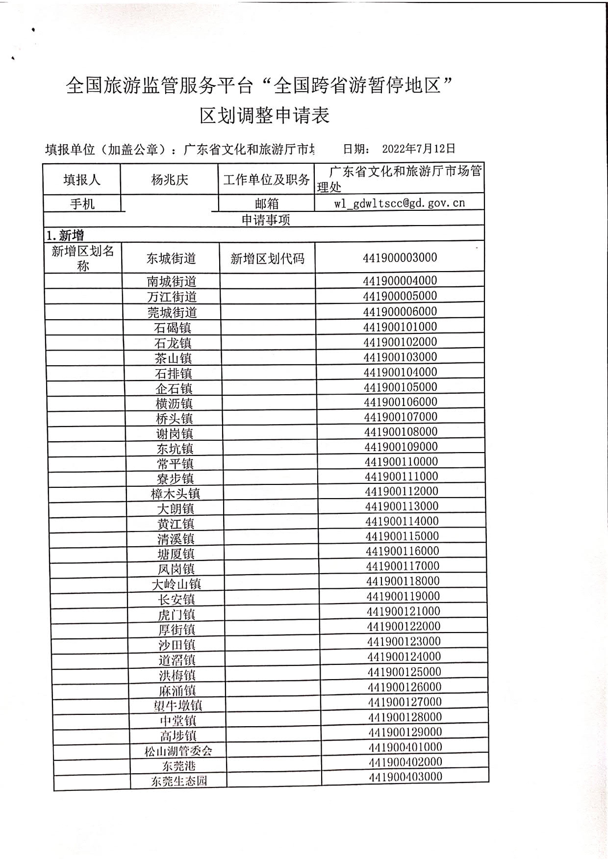 香港三级片
关于全国跨省游暂停地区新增中山东莞两地县级镇的函_4.jpg