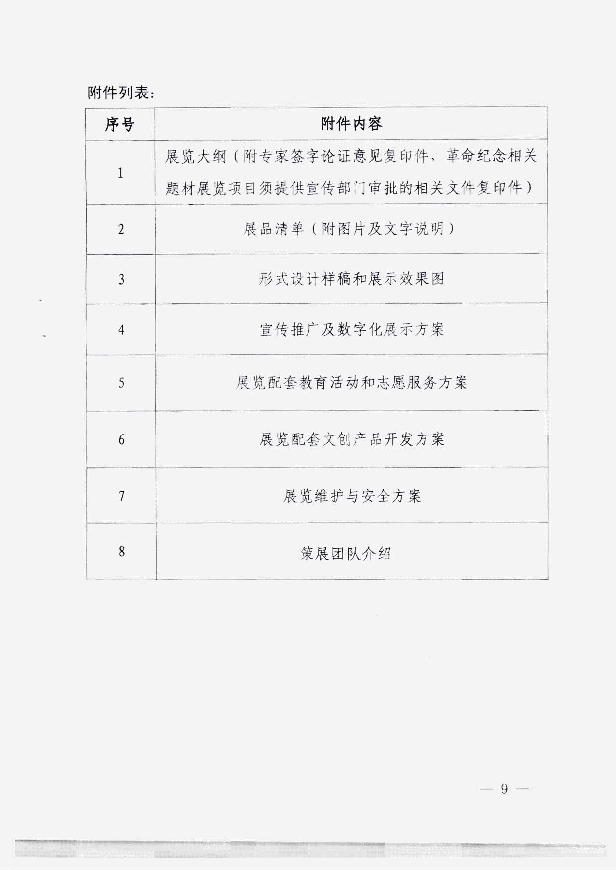 230131165131427340_香港三级片
转发国家文物局 中央文明办 中央网信办关于开展2023年度“弘扬中华优秀传统文化、培育社会主义核心价值观”主题展览项目征集推介工作的通知_11.jpg