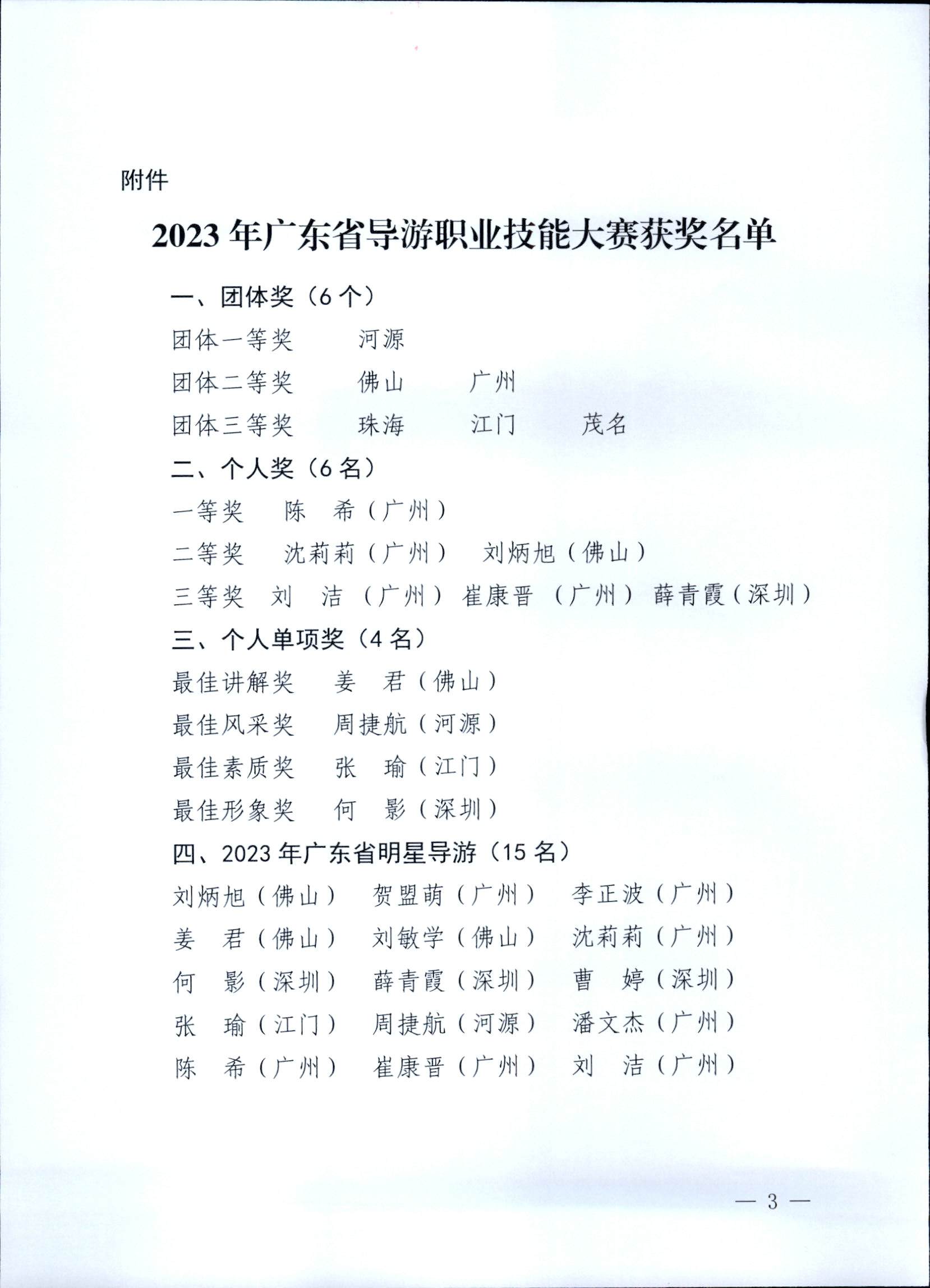 230707163833948680_香港三级片
关于2023年广东省导游职业技能大赛的通报_页面_3.jpg