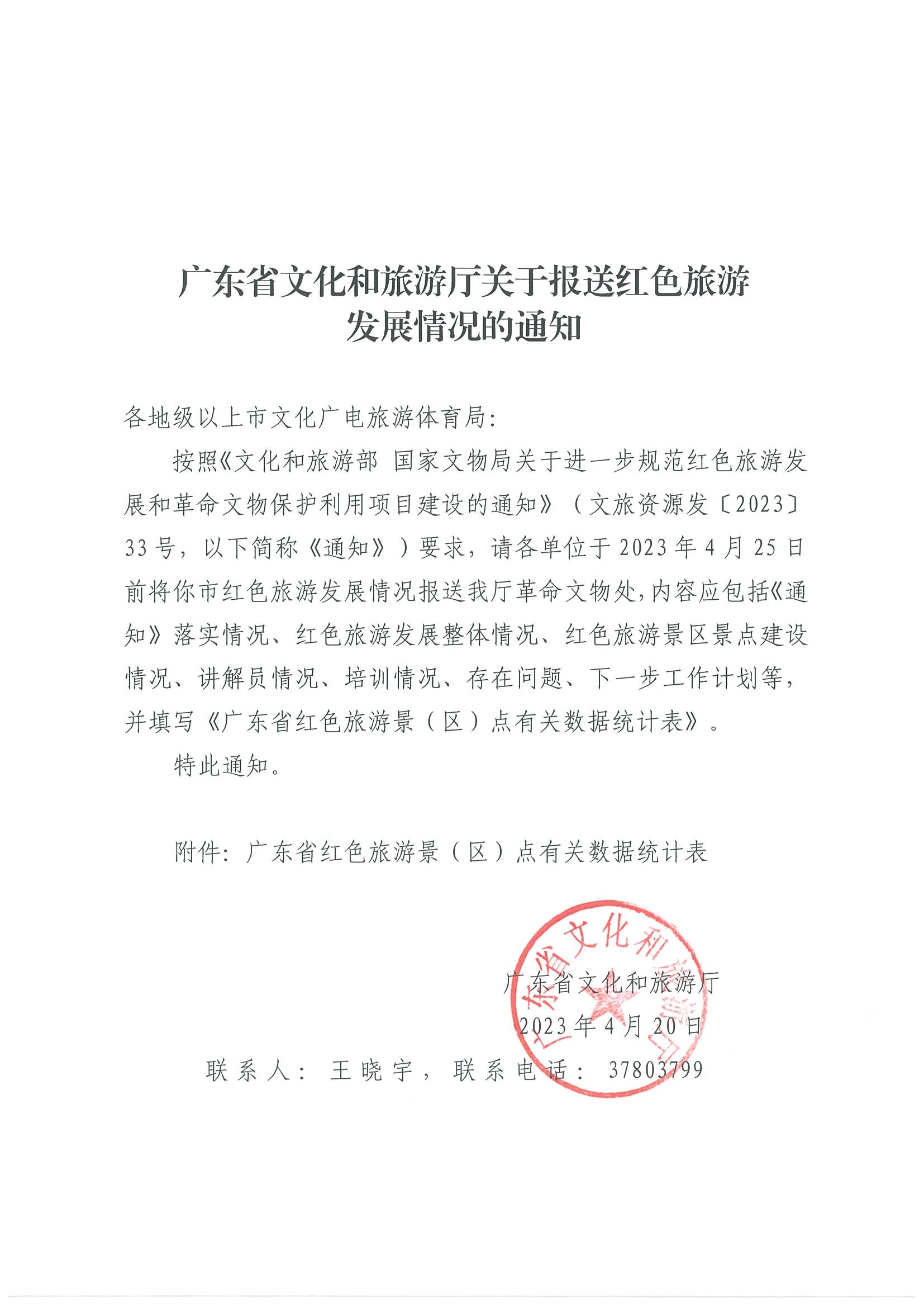 230420160551896780_香港三级片
关于报送红色旅游发展情况的通知_页面_1.jpg