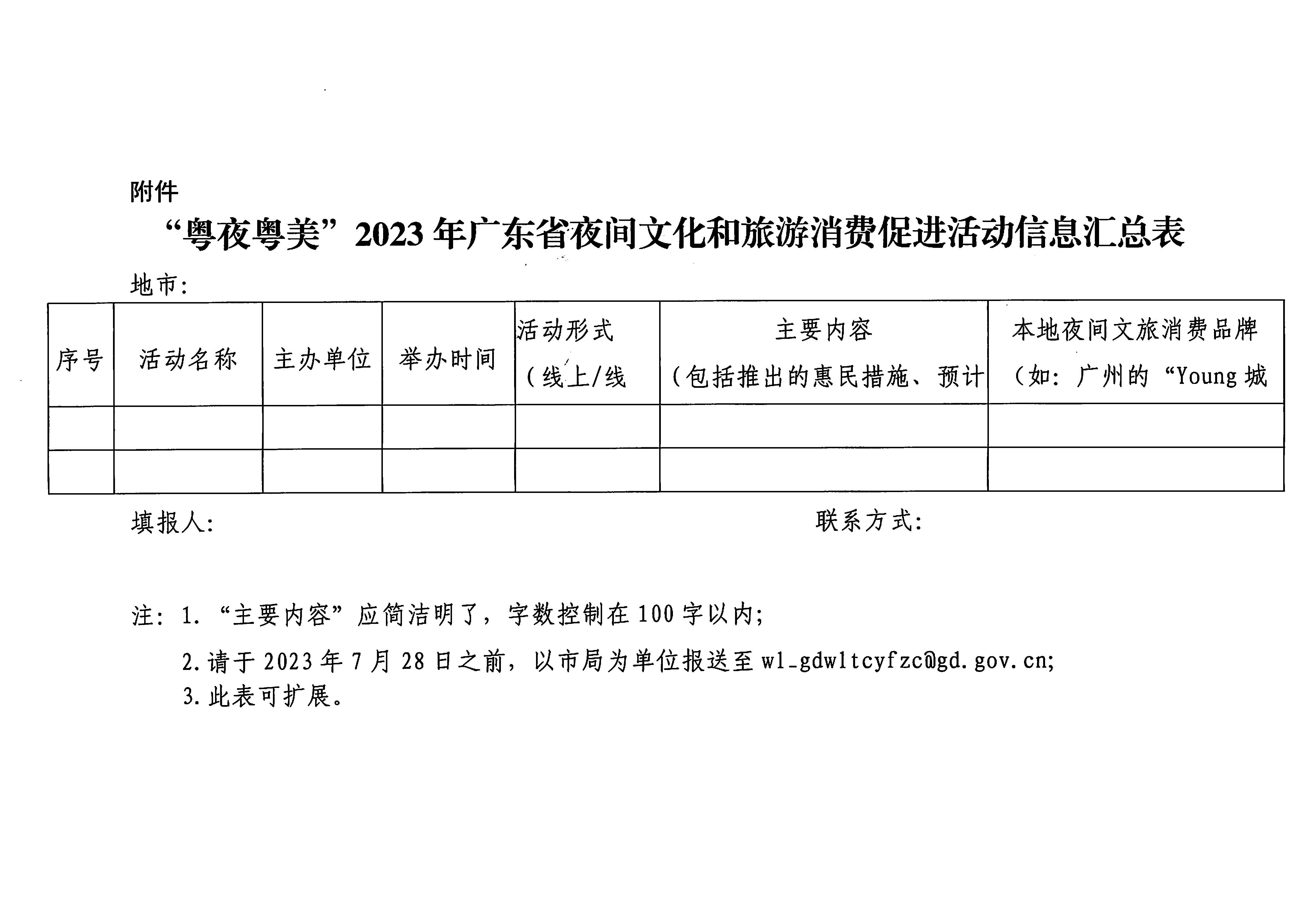 230713170418092840_香港三级片
关于开展“粤夜粤美”2023年广东省夜间文化和旅游消费促进活动的通知_页面_5.jpg