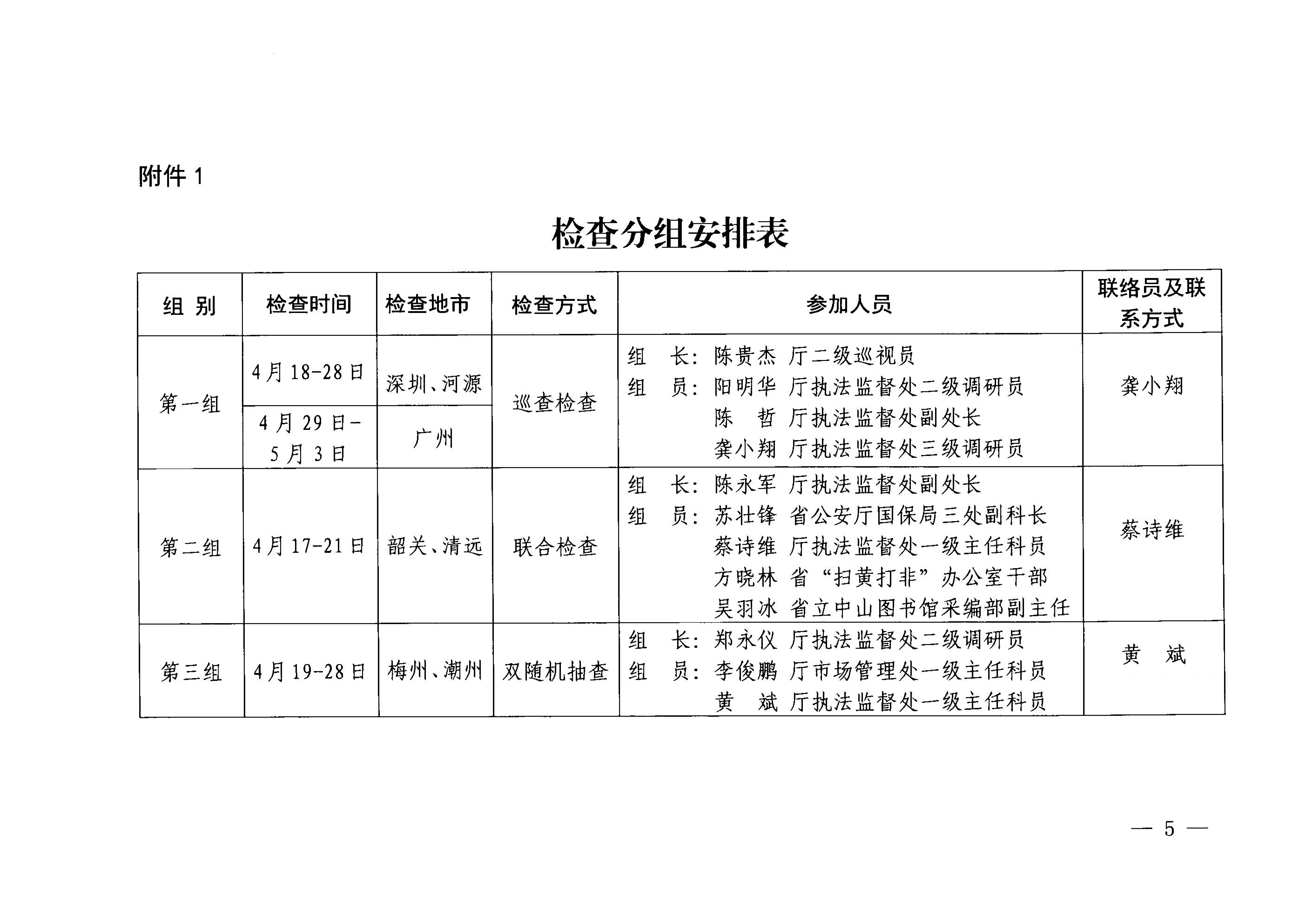 香港三级片
关于开展“五一”假日文化和旅游市场综合检查的通知_04.png
