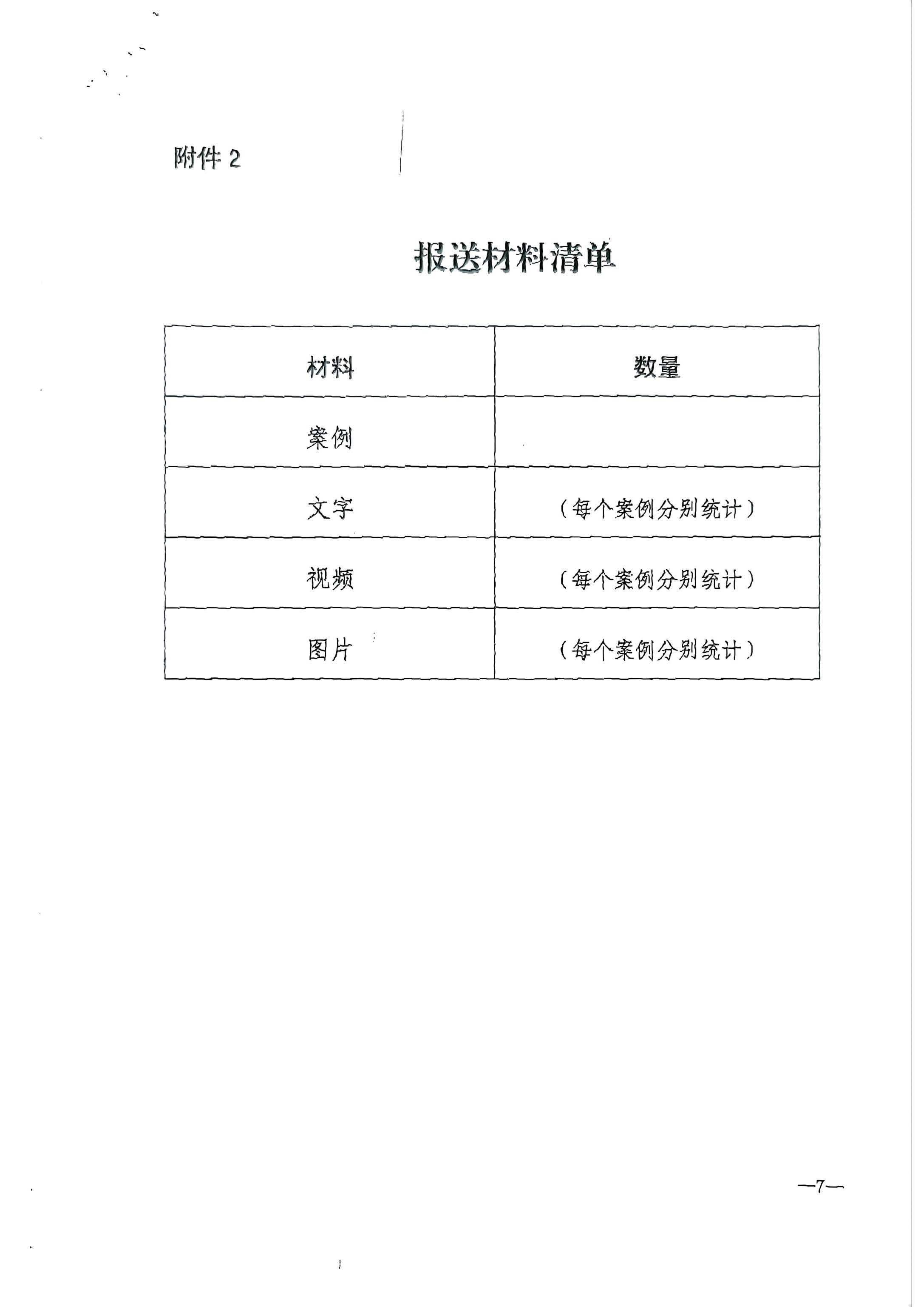 香港三级片
转发文化和旅游部资源开发司关于推荐2022年国内旅游宣传推广优秀案例的通知_页面_8.jpg