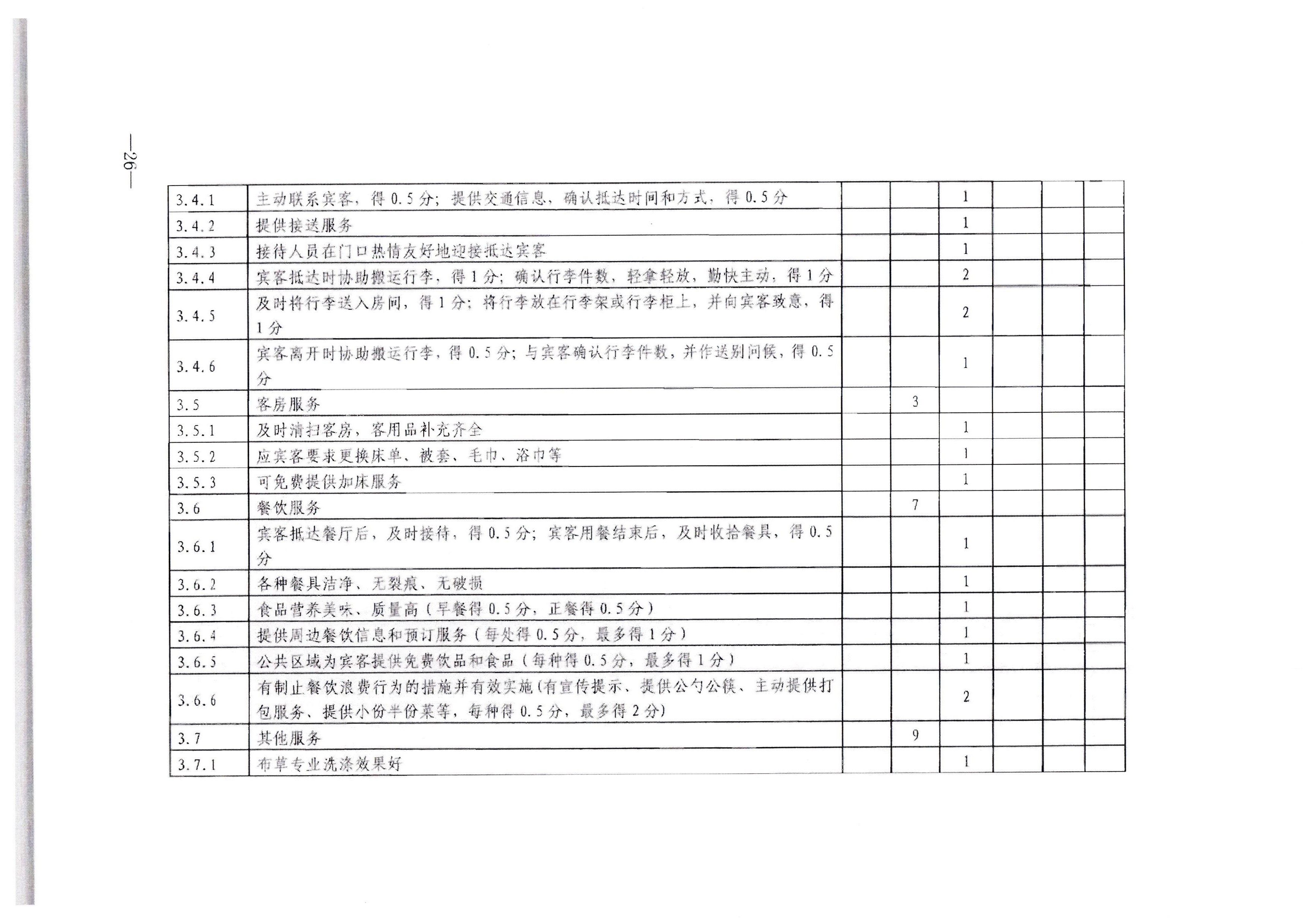 香港三级片
转发文化和旅游部办公厅关于印发《旅游民宿基本要求与等级划分（GBT41648—2022）实施工作导则》的通知._页面_27.jpg