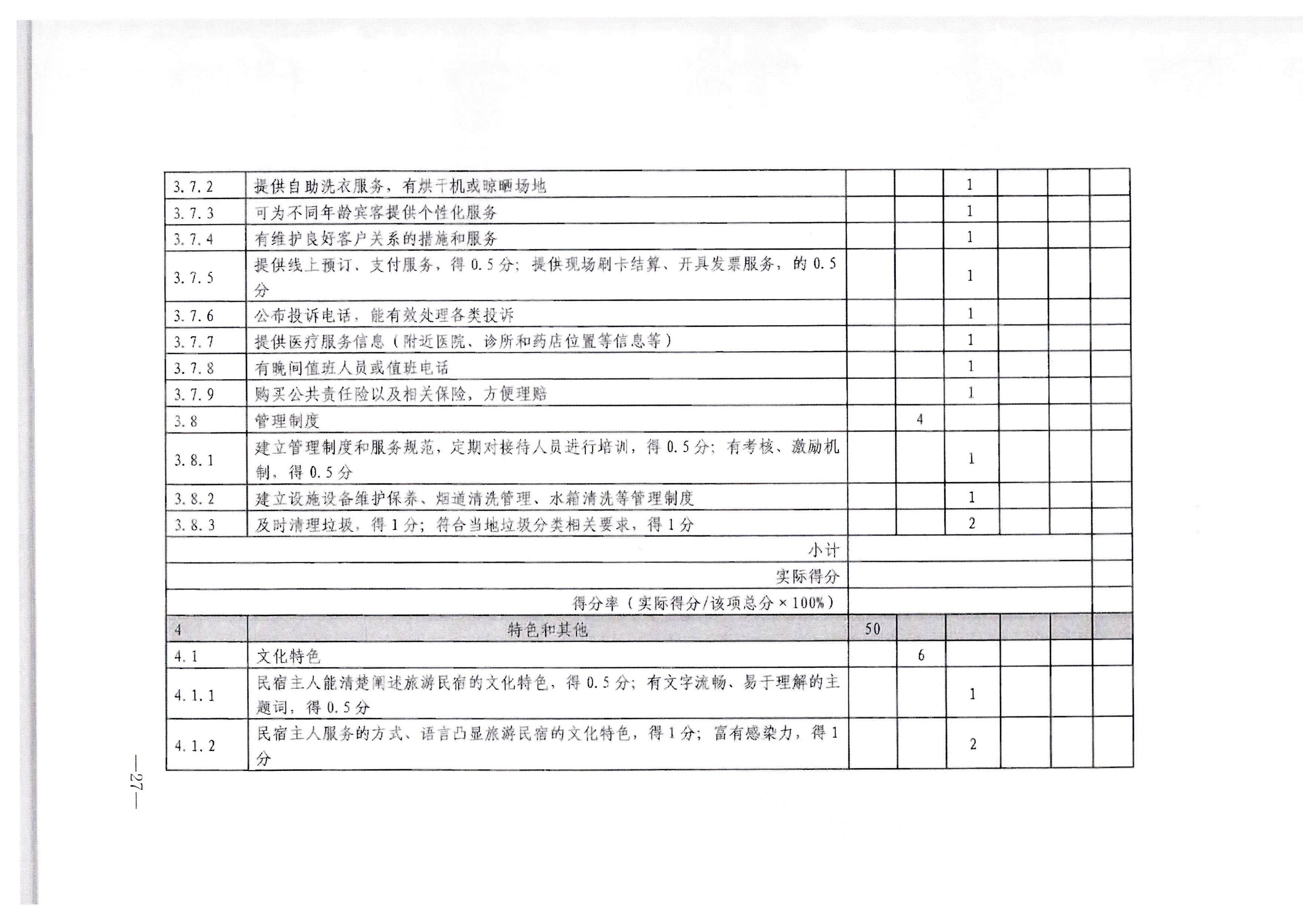香港三级片
转发文化和旅游部办公厅关于印发《旅游民宿基本要求与等级划分（GBT41648—2022）实施工作导则》的通知._页面_28.jpg