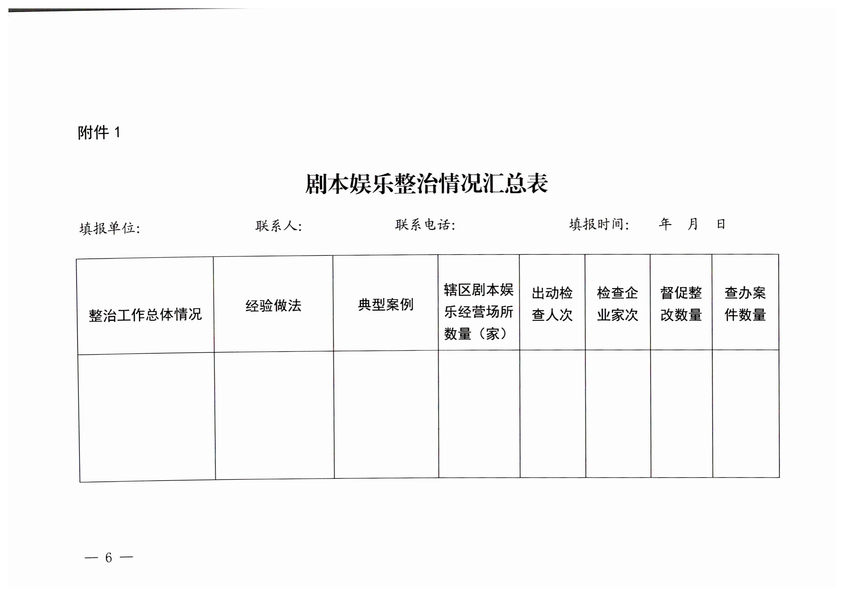 230324114534178300_香港三级片
关于印发剧本娱乐专项整治工作实施方案的通知_05.png