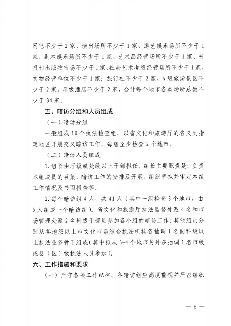 附件3.香港三级片
办公室关于印发全省文化和旅游市场交叉暗访工作方案的通知_04.png