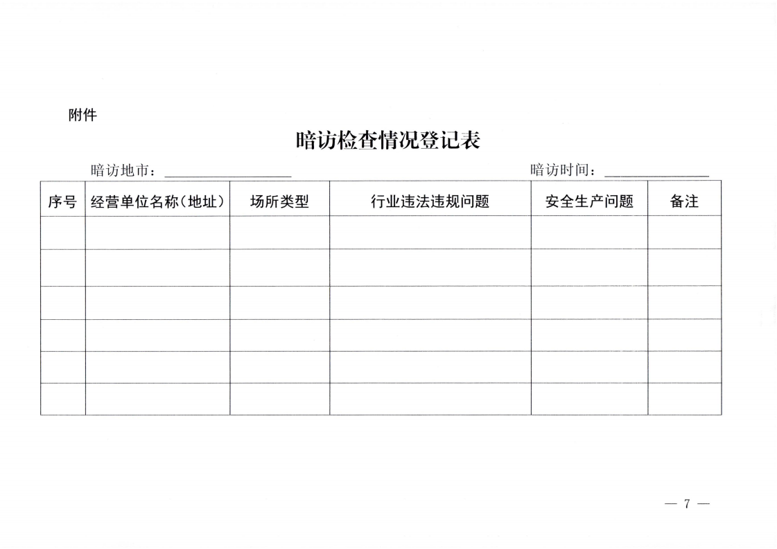 附件3.香港三级片
办公室关于印发全省文化和旅游市场交叉暗访工作方案的通知_06.png