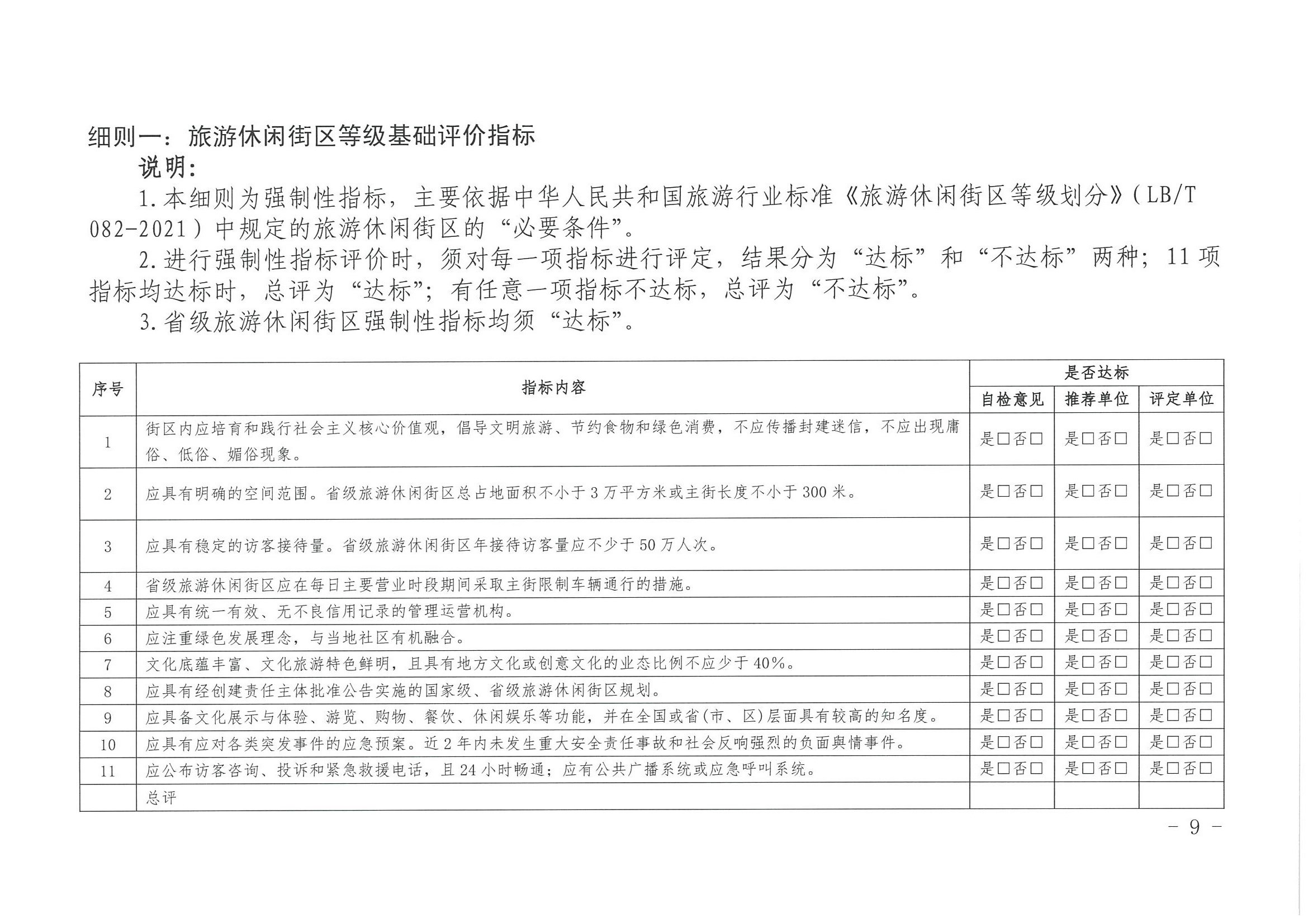 香港三级片
 广东省发展改革委关于开展省级旅游休闲街区认定工作的通知_页面_13.jpg