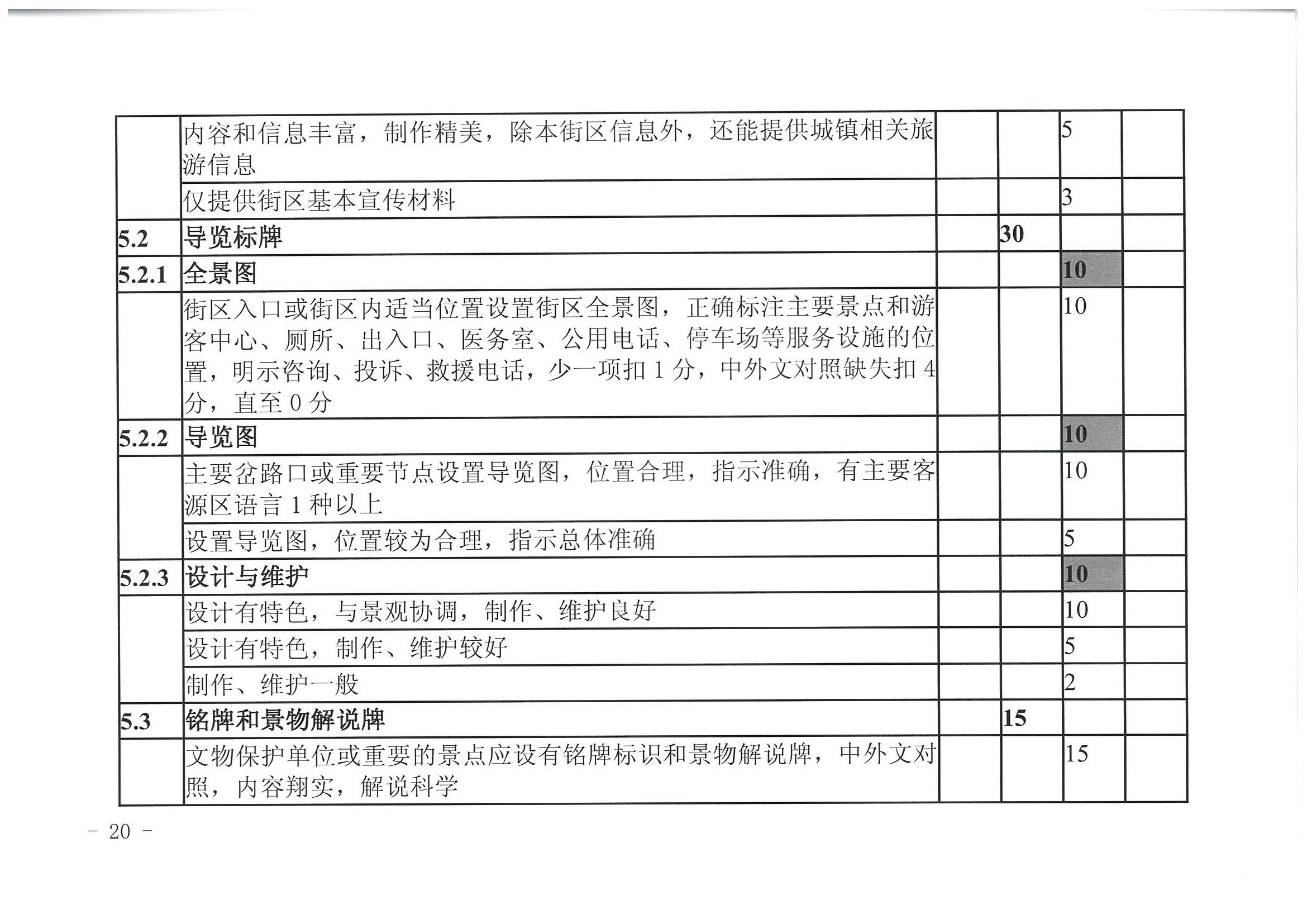 香港三级片
 广东省发展改革委关于开展省级旅游休闲街区认定工作的通知_页面_24.jpg