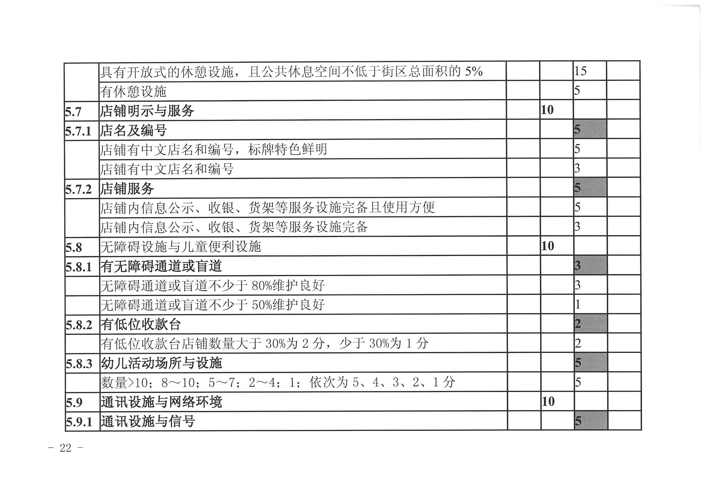 香港三级片
 广东省发展改革委关于开展省级旅游休闲街区认定工作的通知_页面_26.jpg