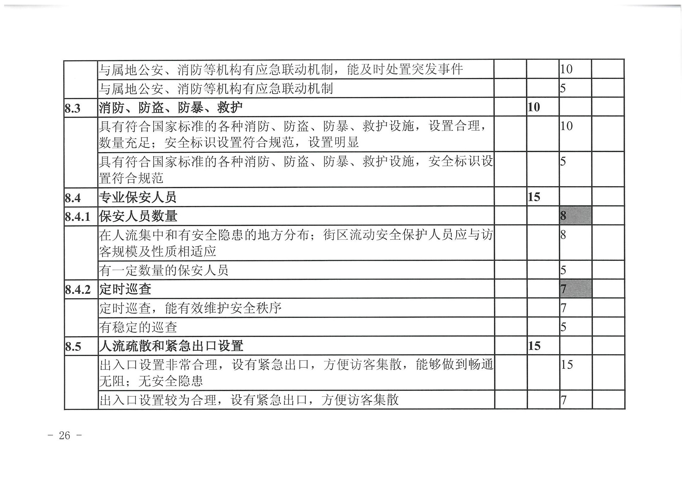 香港三级片
 广东省发展改革委关于开展省级旅游休闲街区认定工作的通知_页面_30.jpg