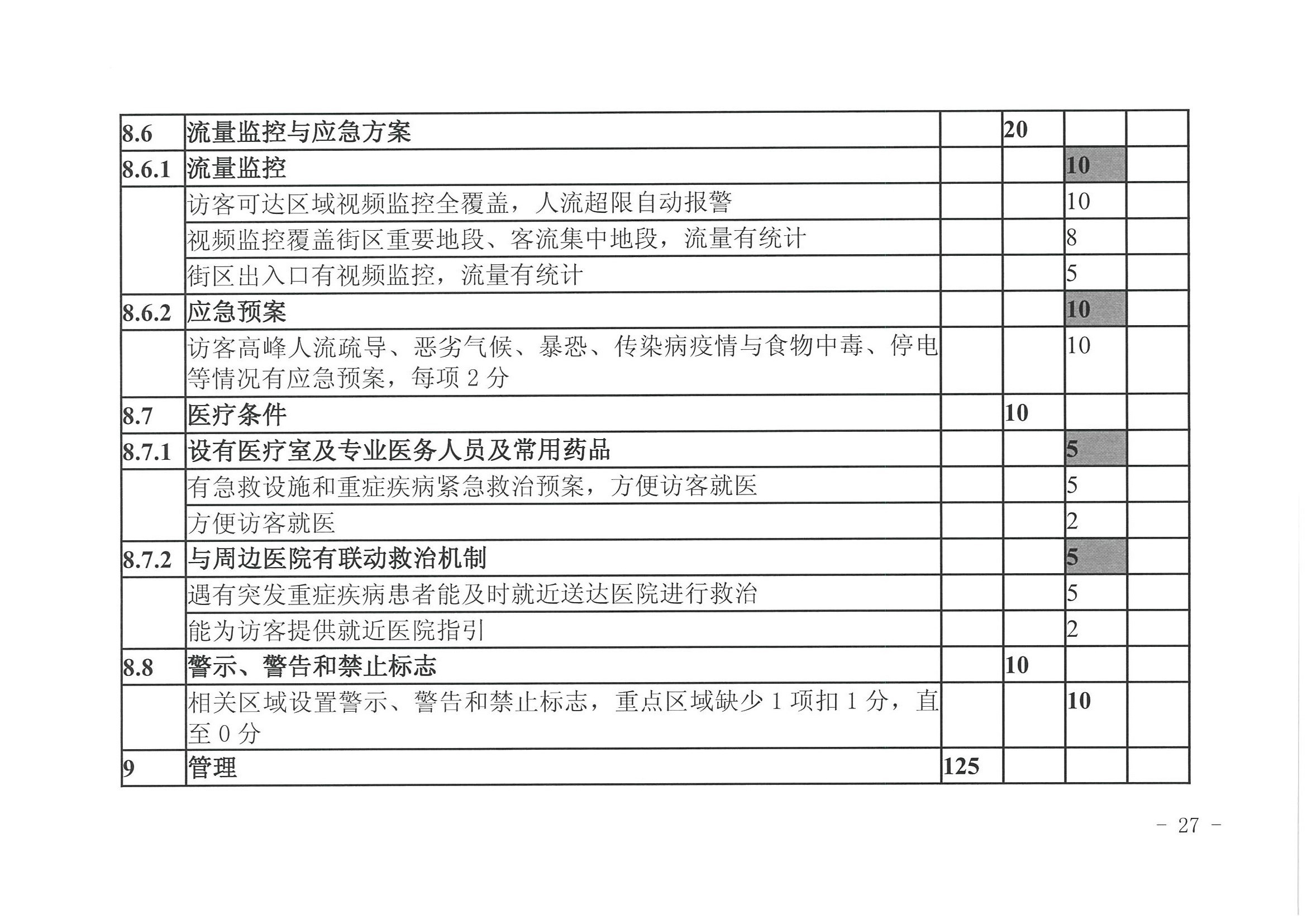 香港三级片
 广东省发展改革委关于开展省级旅游休闲街区认定工作的通知_页面_31.jpg