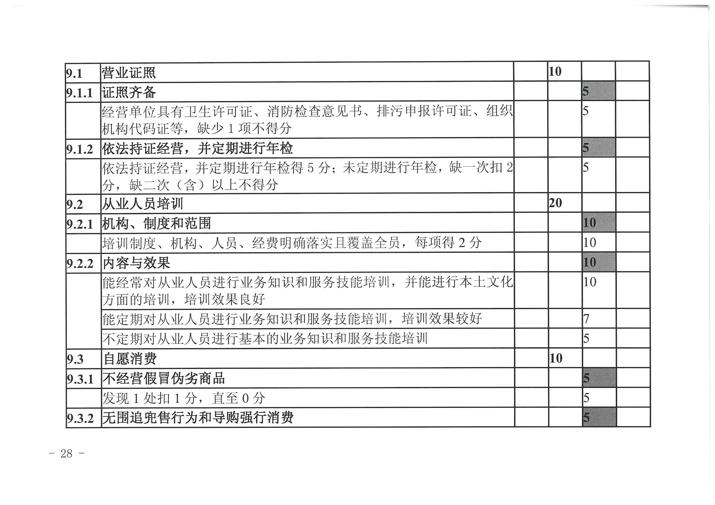 香港三级片
 广东省发展改革委关于开展省级旅游休闲街区认定工作的通知_页面_32.jpg