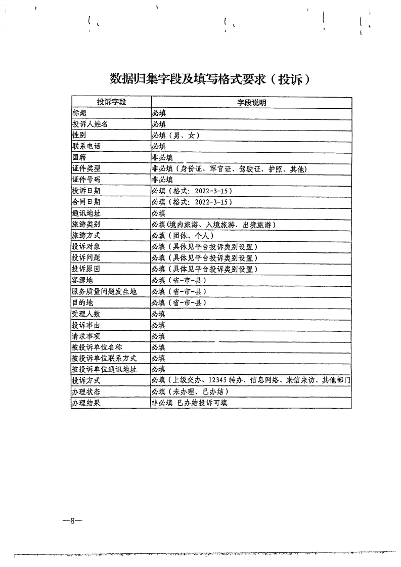 香港三级片
关于做好文化和旅游市场举报投诉办理工作的通知_09.png