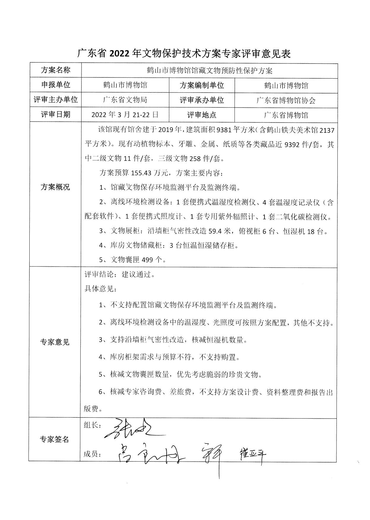 评审结果报告-广东省博物馆协会可移动文物预防性保护和文物数字化保护利用方案2022年3月评审结果报告_10.jpg