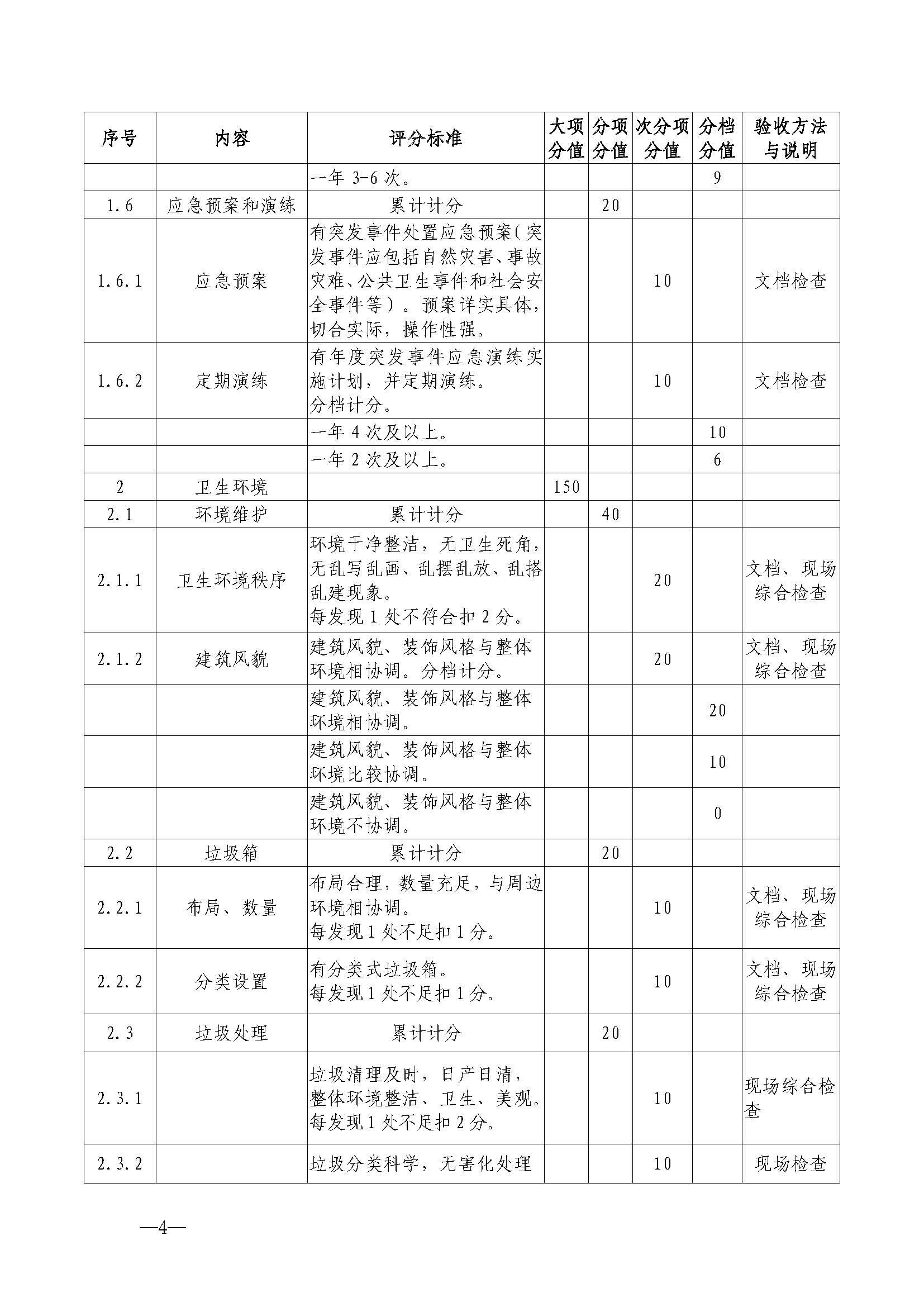 香港三级片
关于开展首批省级文明旅游示范单位评定工作的通知_页面_15.jpg