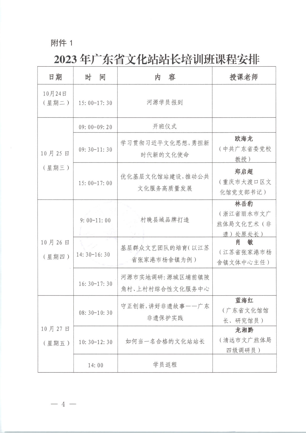 231017175051874140_香港三级片
关于举办2023年广东省文化站站长培训班的通知_4.jpg