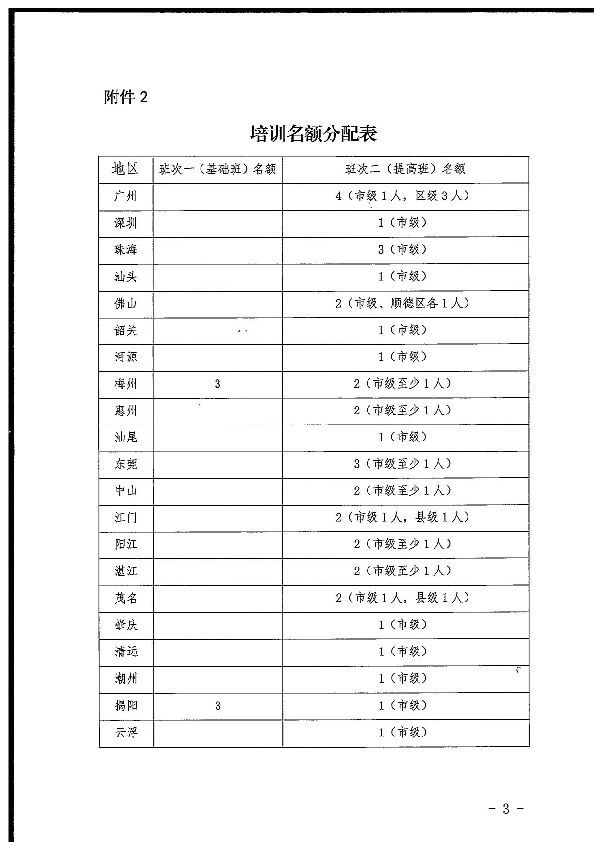 香港三级片
关于派员参加2022年全国文化市场技术监管与服务平台执法业务应用线上培训的通知_7.jpg