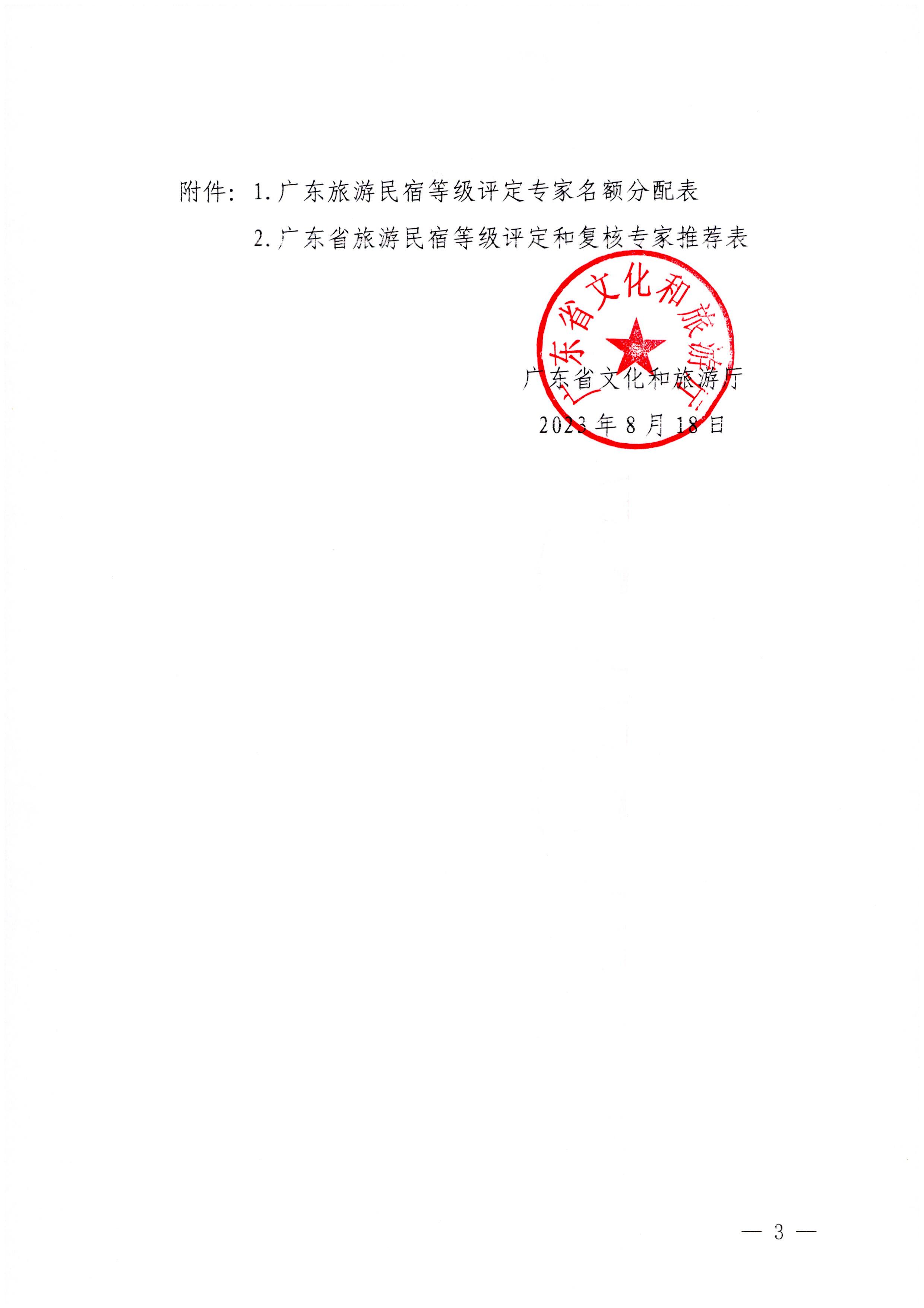230818163128305020_香港三级片
关于推荐全省旅游民宿等级评定和复核专家的通知_页面_3.jpg