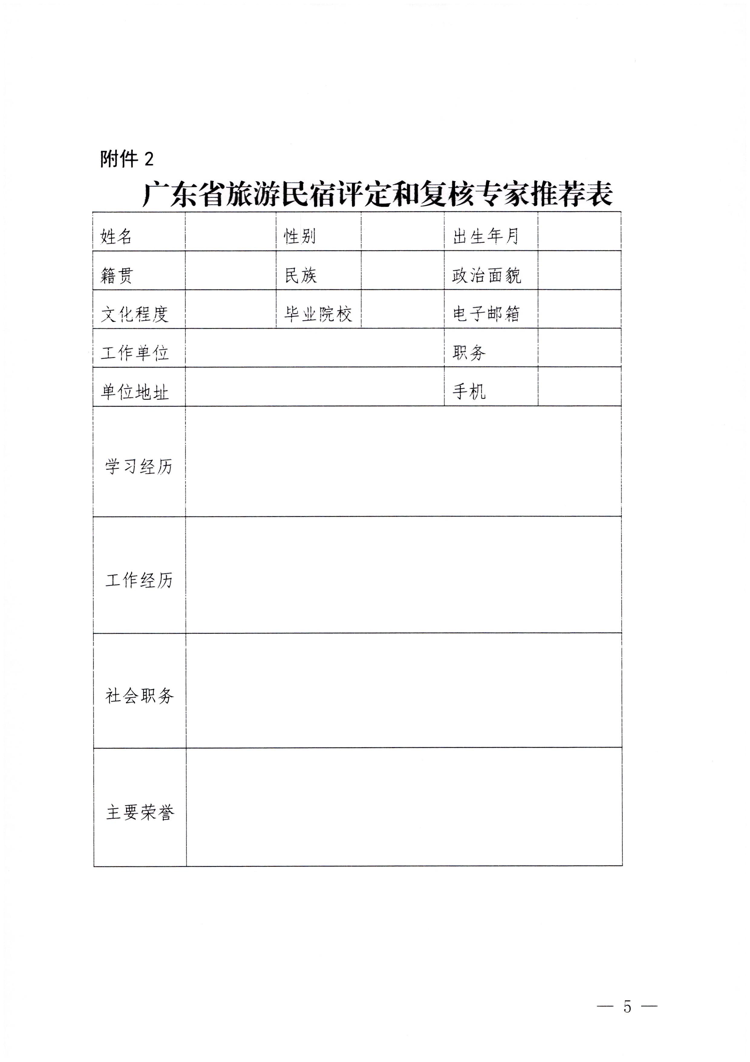 230818163128305020_香港三级片
关于推荐全省旅游民宿等级评定和复核专家的通知_页面_5.jpg