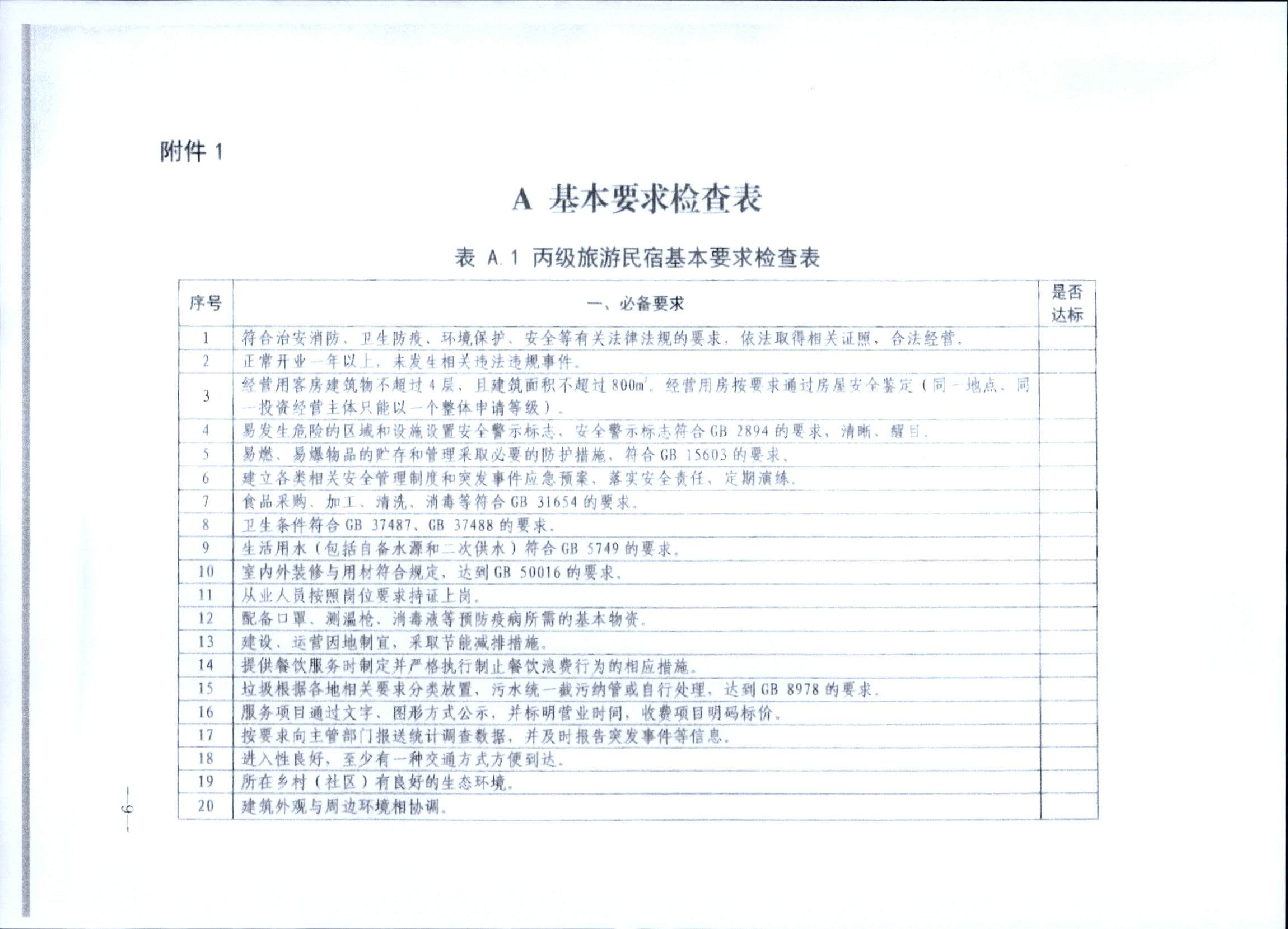 231109123459219720_广东省民宿评定委员会关于开展2023年全国丙级旅游民宿评定工作的通知_页面_16.jpg